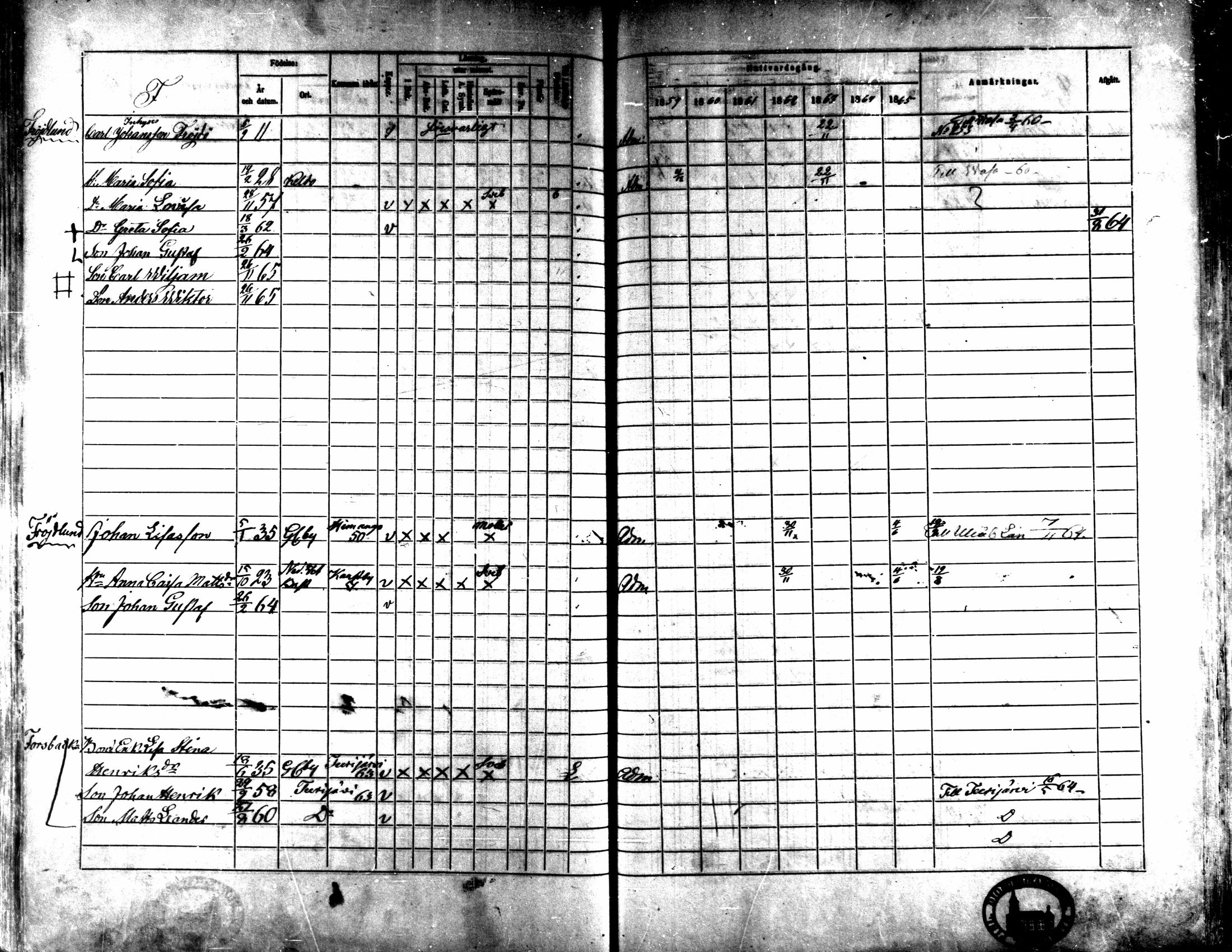 [ ../kirjat/Kirkonkirjat/kaarlela/rippikirja_1859-1865_mko152-168/kuvat/369.jpg ]