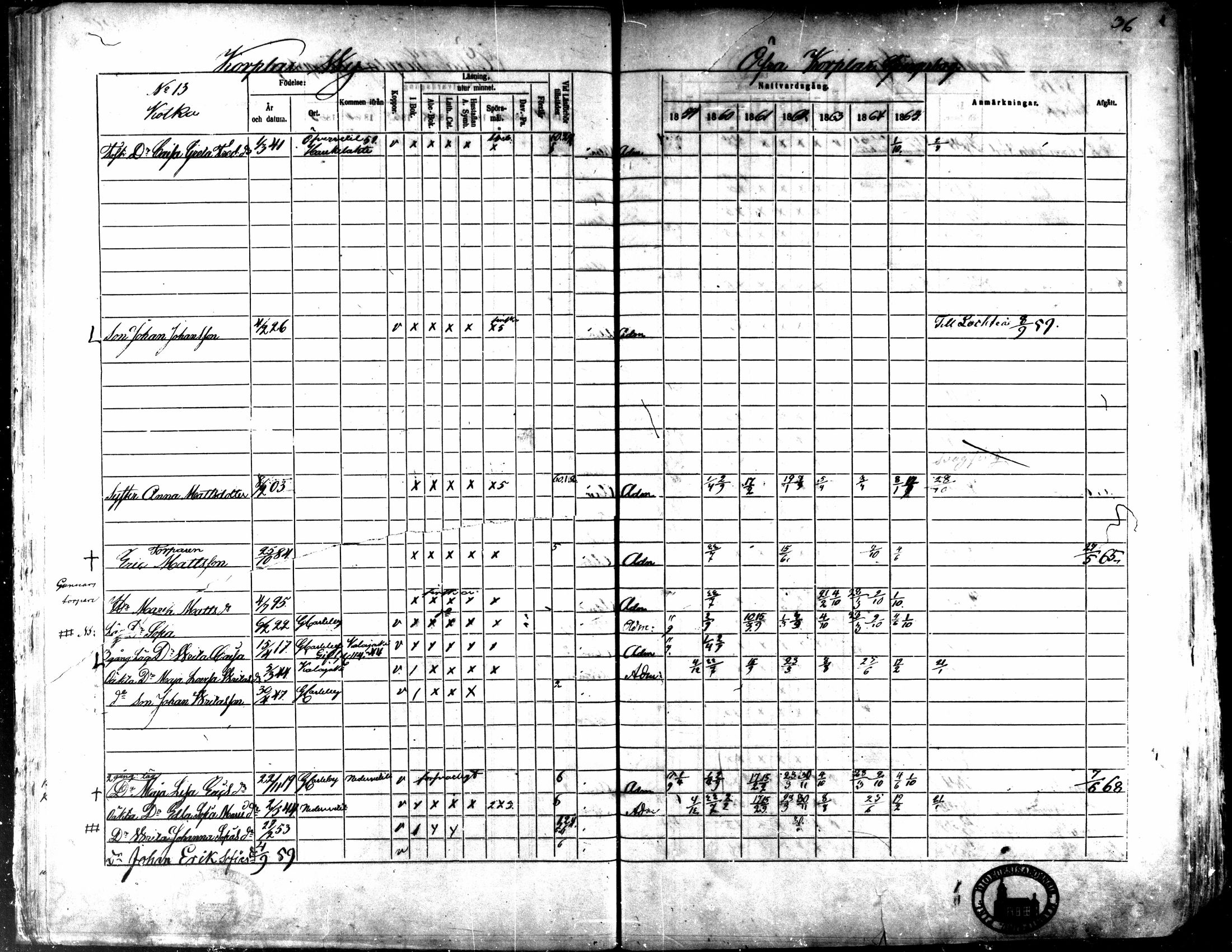 [ ../kirjat/Kirkonkirjat/kaarlela/rippikirja_1859-1865_mko152-168/kuvat/37.jpg ]