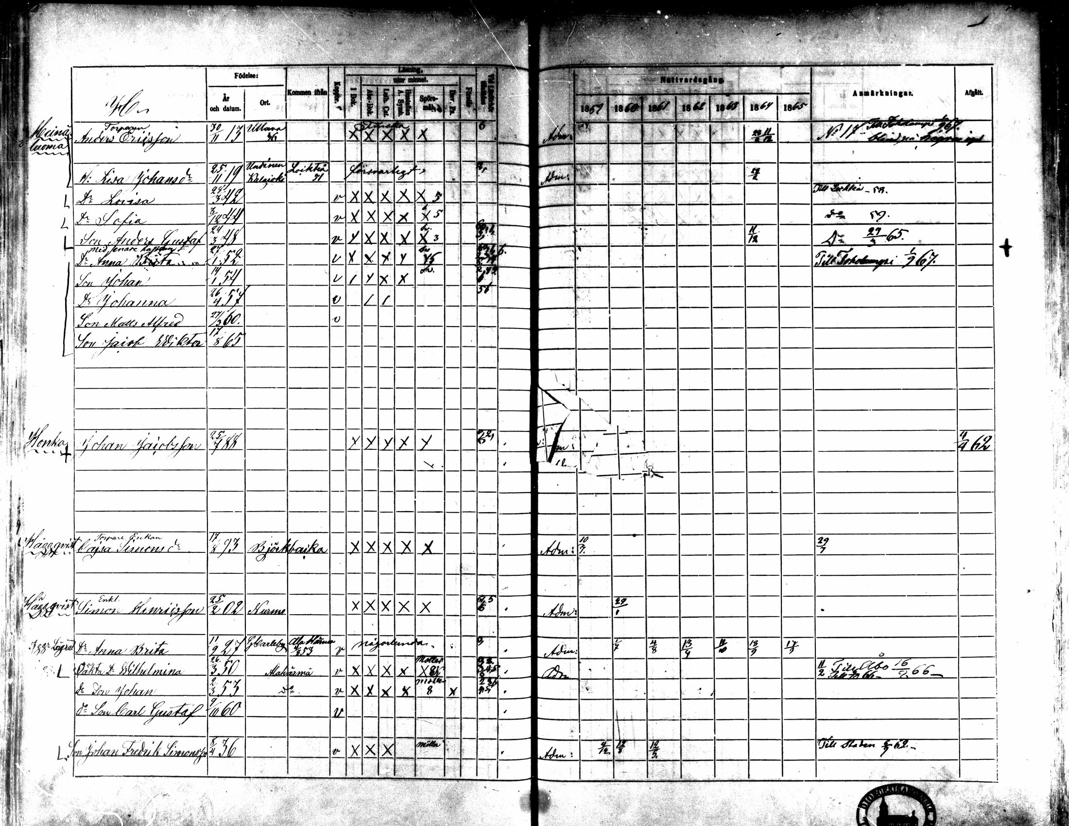 [ ../kirjat/Kirkonkirjat/kaarlela/rippikirja_1859-1865_mko152-168/kuvat/378.jpg ]