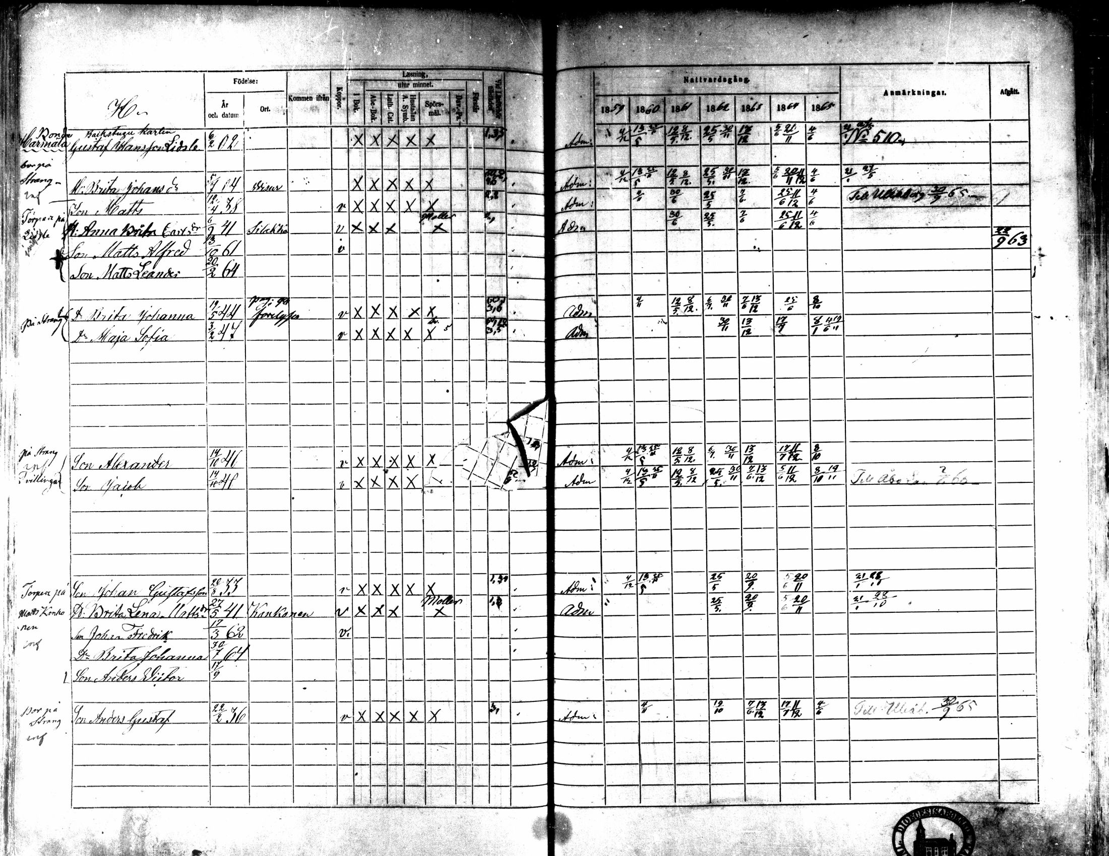 [ ../kirjat/Kirkonkirjat/kaarlela/rippikirja_1859-1865_mko152-168/kuvat/379.jpg ]