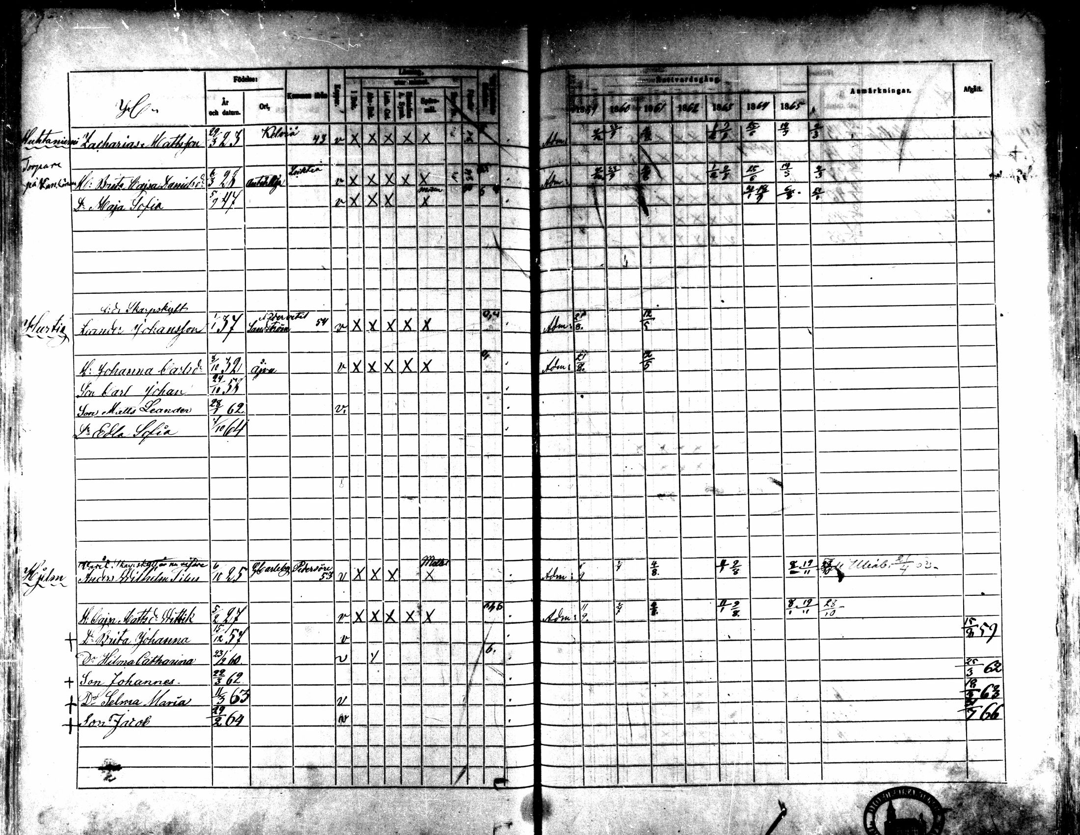 [ ../kirjat/Kirkonkirjat/kaarlela/rippikirja_1859-1865_mko152-168/kuvat/381.jpg ]