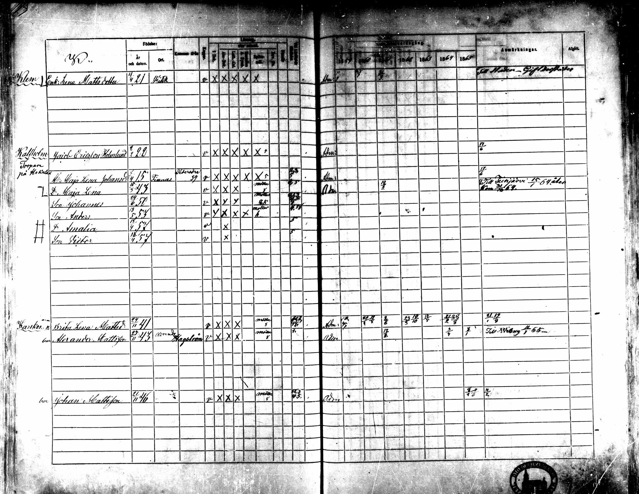 [ ../kirjat/Kirkonkirjat/kaarlela/rippikirja_1859-1865_mko152-168/kuvat/385.jpg ]