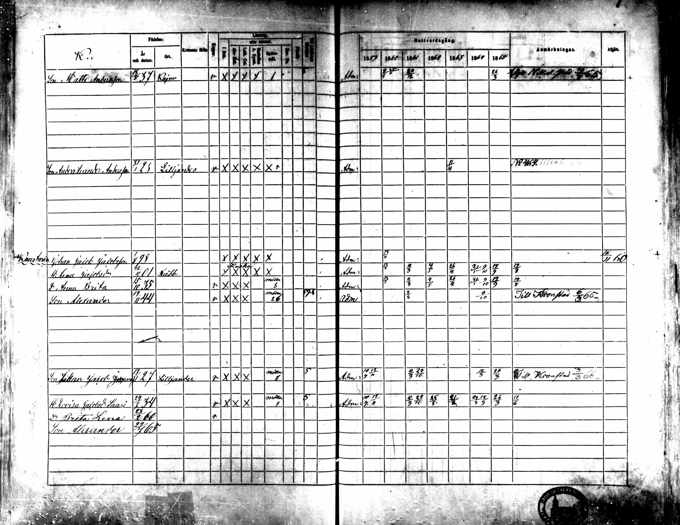 [ ../kirjat/Kirkonkirjat/kaarlela/rippikirja_1859-1865_mko152-168/kuvat/388.jpg ]