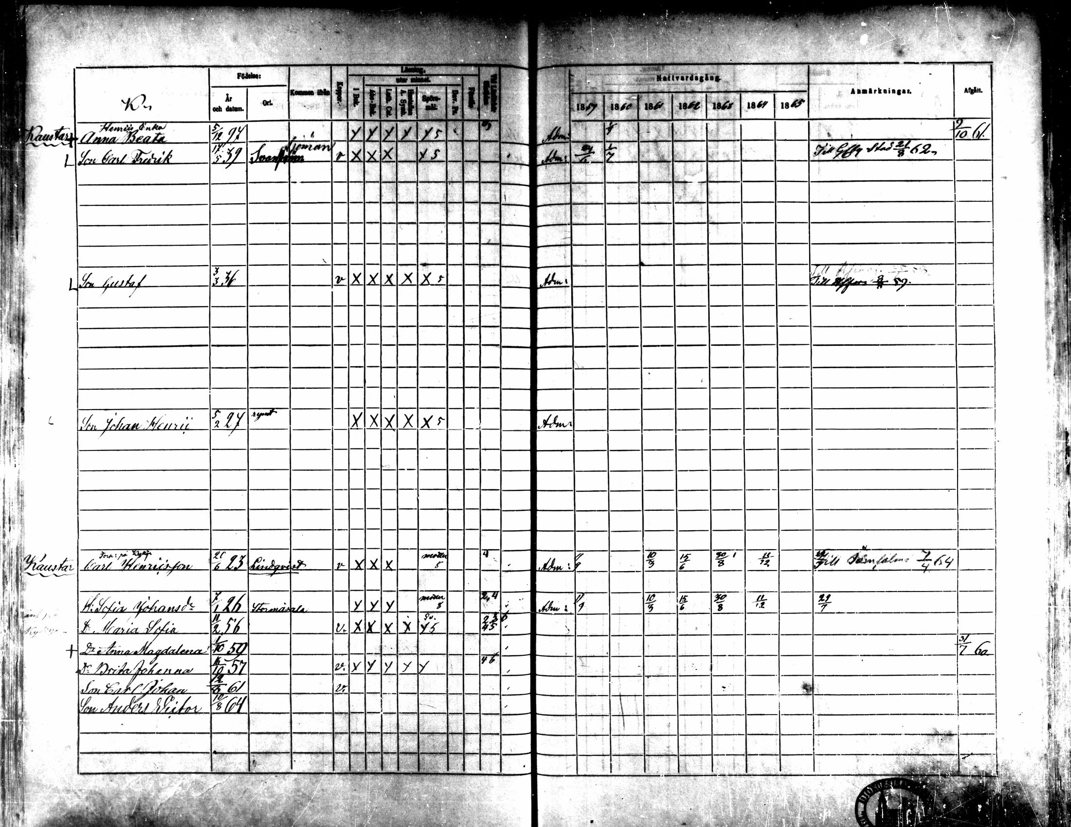 [ ../kirjat/Kirkonkirjat/kaarlela/rippikirja_1859-1865_mko152-168/kuvat/389.jpg ]