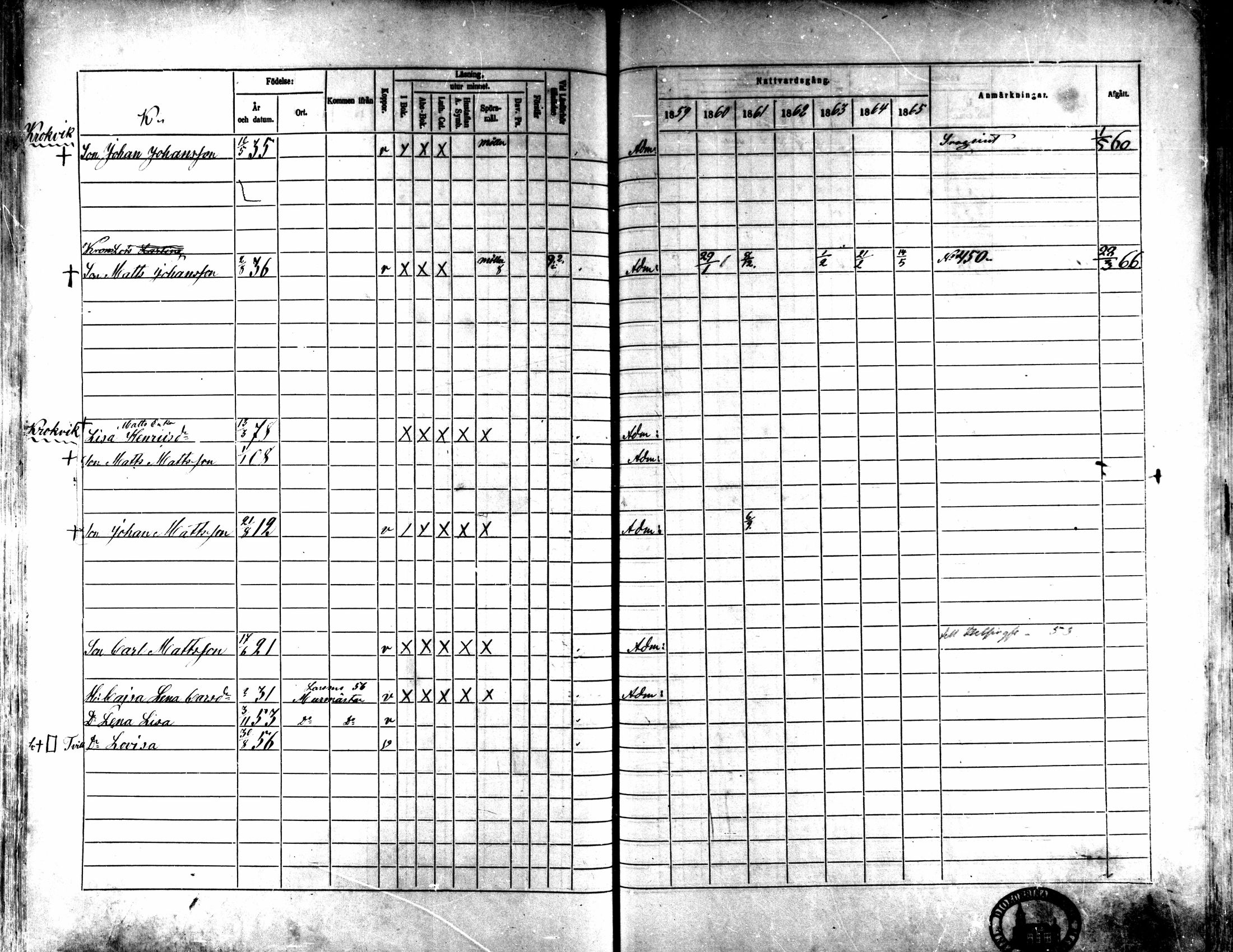 [ ../kirjat/Kirkonkirjat/kaarlela/rippikirja_1859-1865_mko152-168/kuvat/397.jpg ]