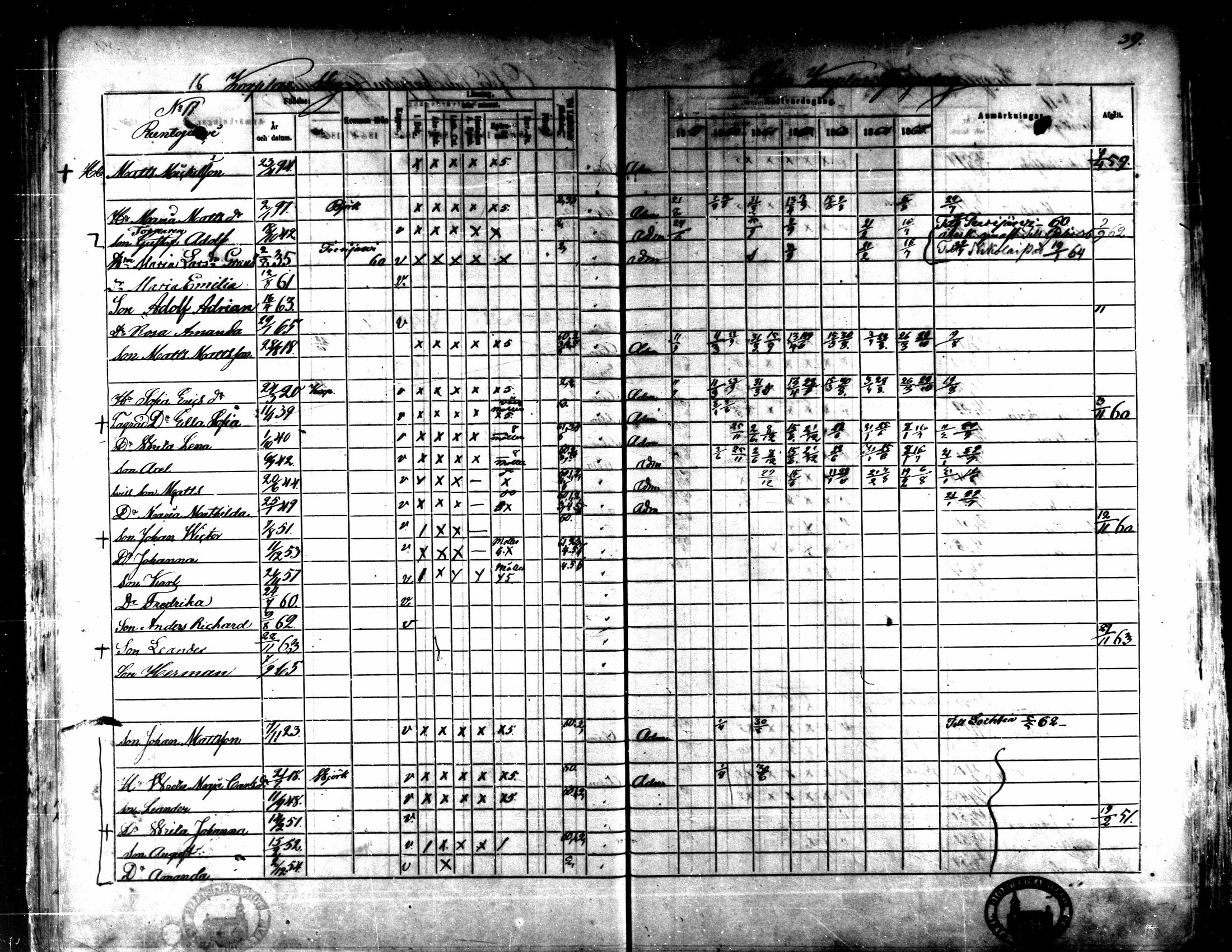 [ ../kirjat/Kirkonkirjat/kaarlela/rippikirja_1859-1865_mko152-168/kuvat/40.jpg ]