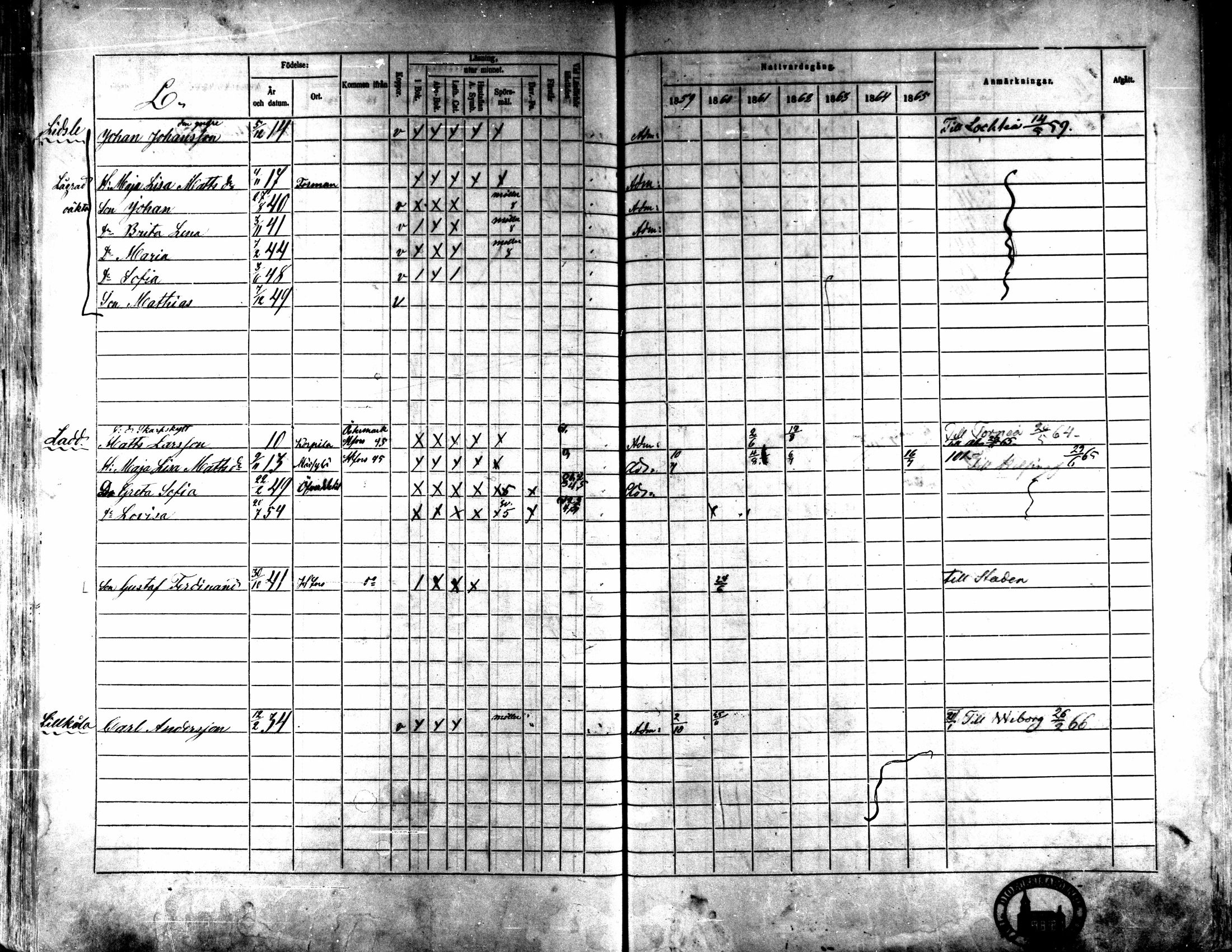 [ ../kirjat/Kirkonkirjat/kaarlela/rippikirja_1859-1865_mko152-168/kuvat/405.jpg ]