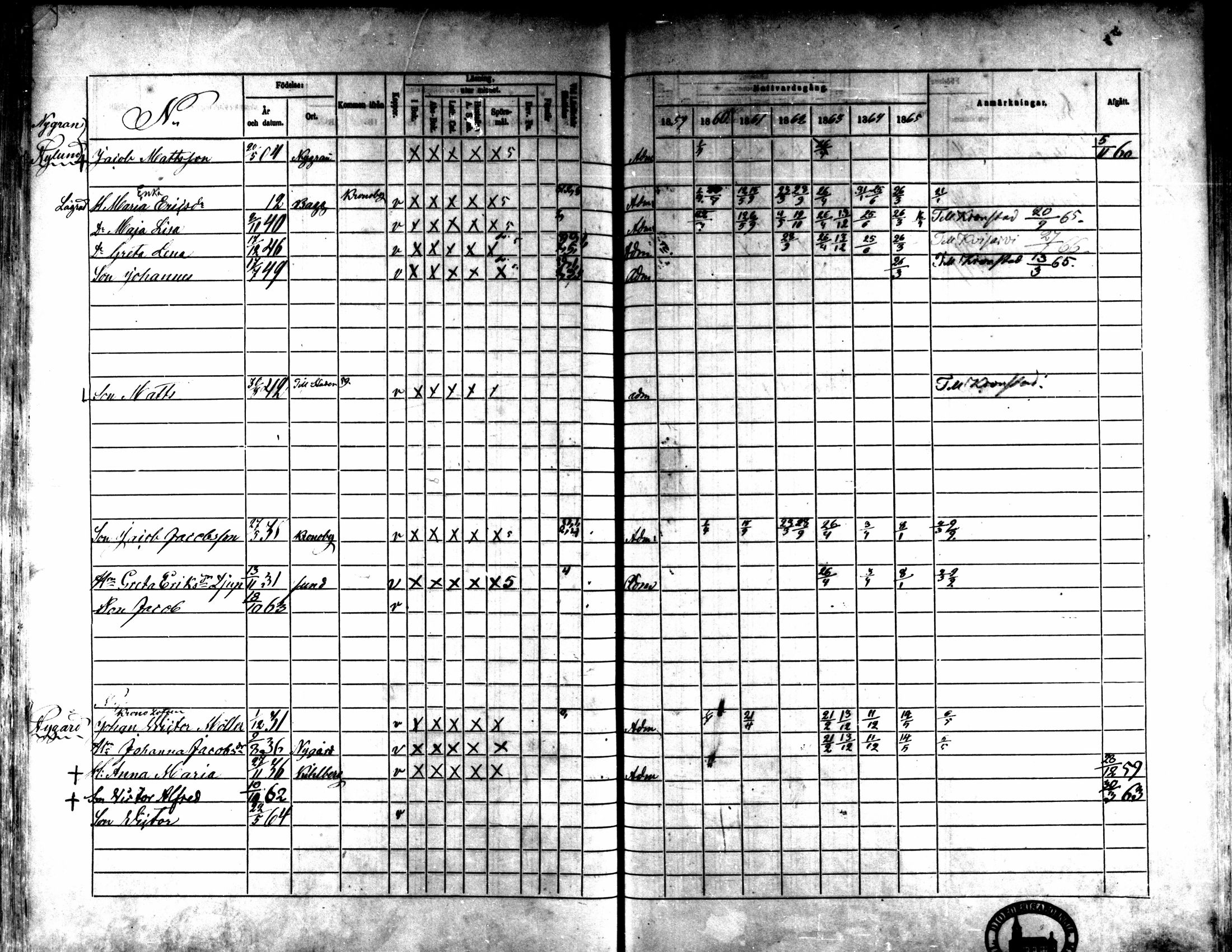 [ ../kirjat/Kirkonkirjat/kaarlela/rippikirja_1859-1865_mko152-168/kuvat/413.jpg ]