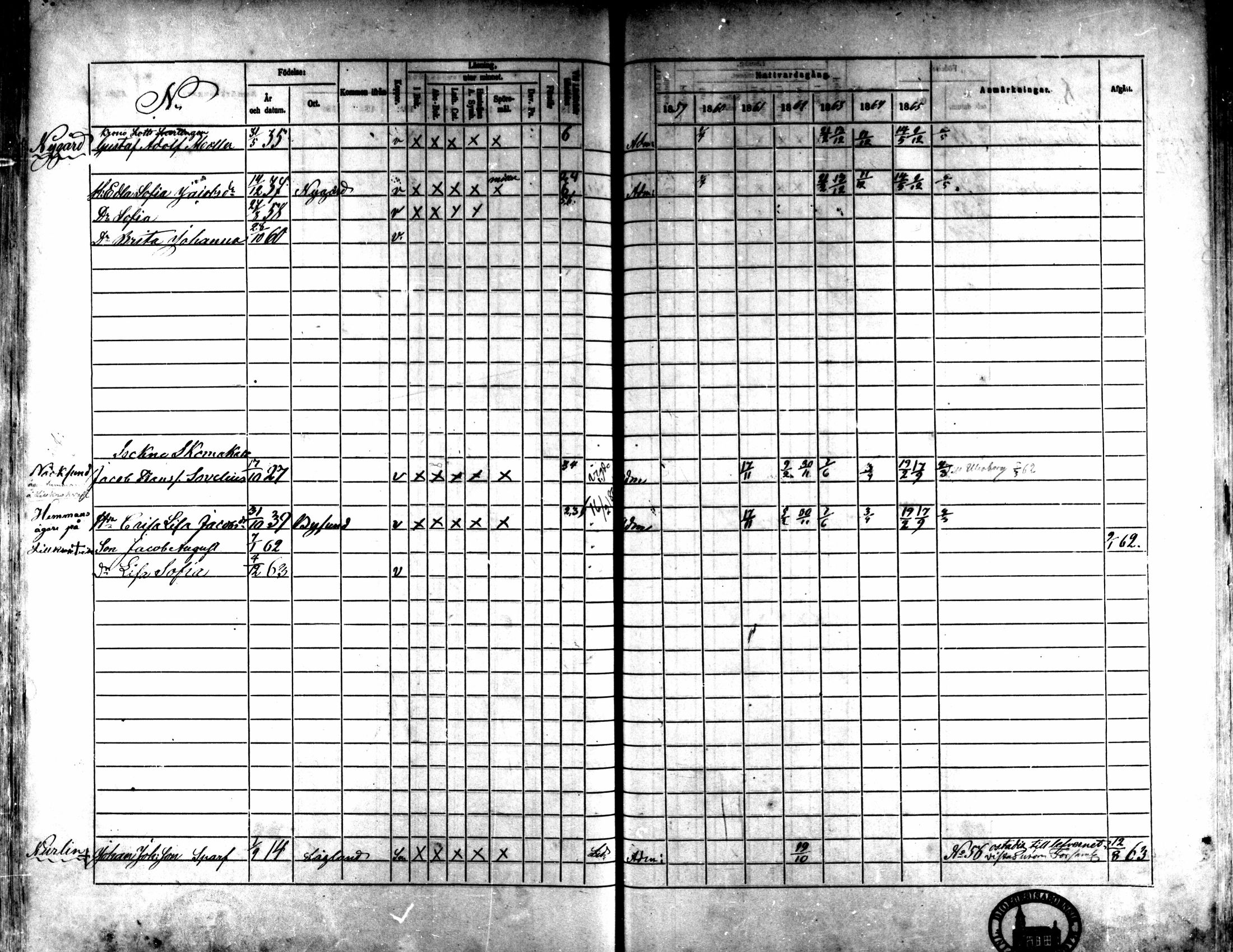 [ ../kirjat/Kirkonkirjat/kaarlela/rippikirja_1859-1865_mko152-168/kuvat/414.jpg ]
