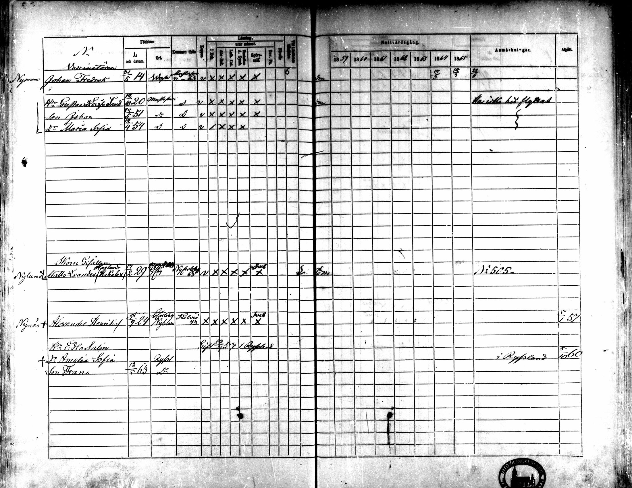[ ../kirjat/Kirkonkirjat/kaarlela/rippikirja_1859-1865_mko152-168/kuvat/415.jpg ]