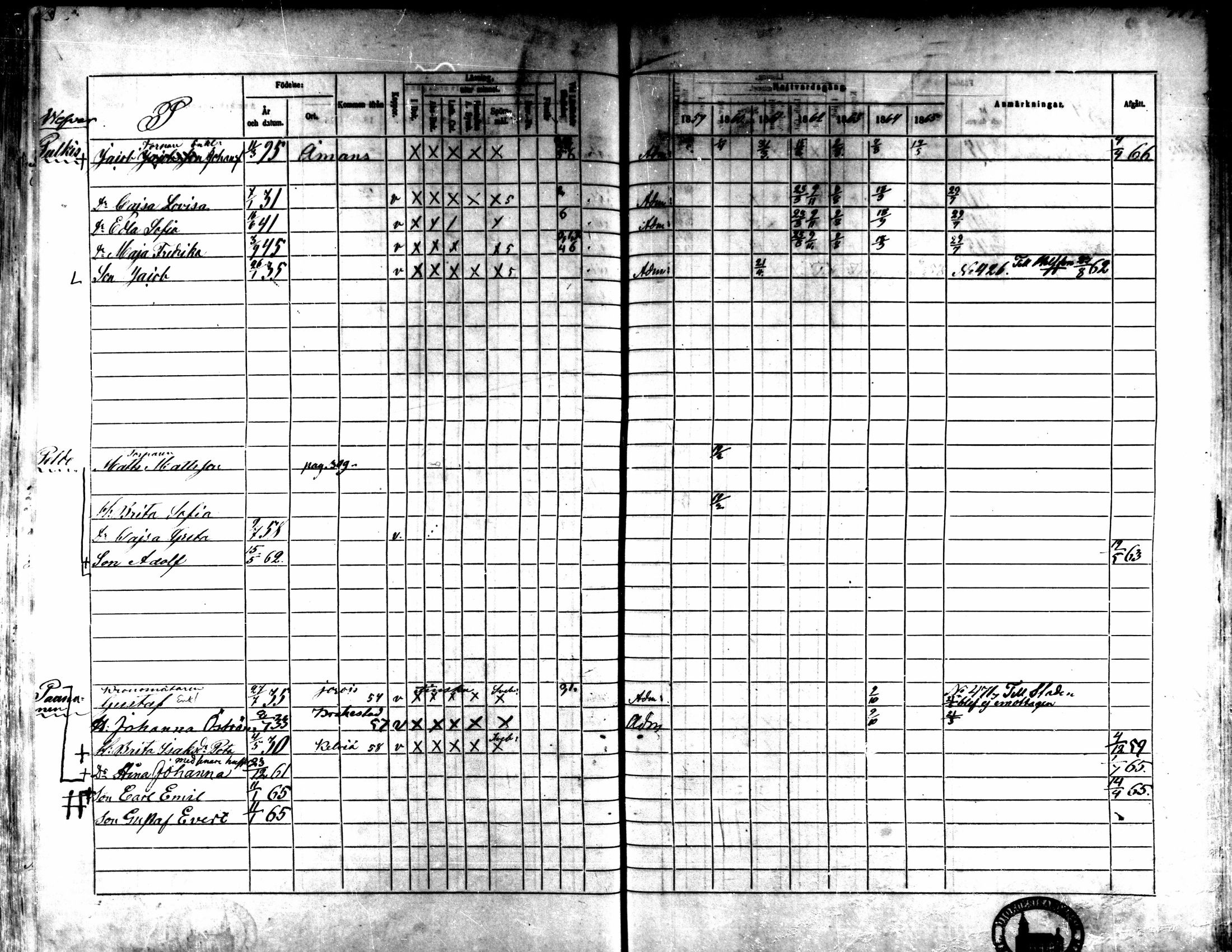 [ ../kirjat/Kirkonkirjat/kaarlela/rippikirja_1859-1865_mko152-168/kuvat/418.jpg ]