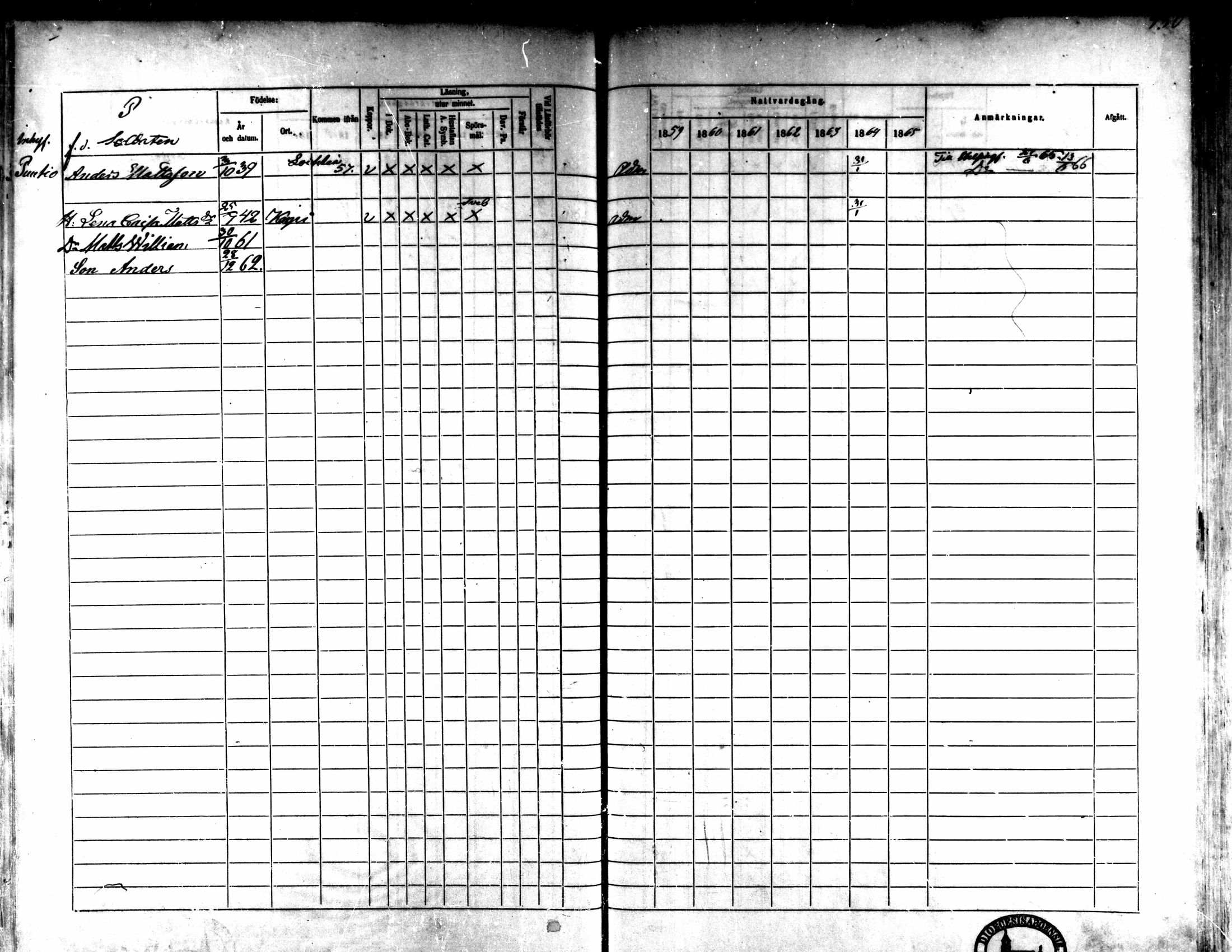 [ ../kirjat/Kirkonkirjat/kaarlela/rippikirja_1859-1865_mko152-168/kuvat/420.jpg ]