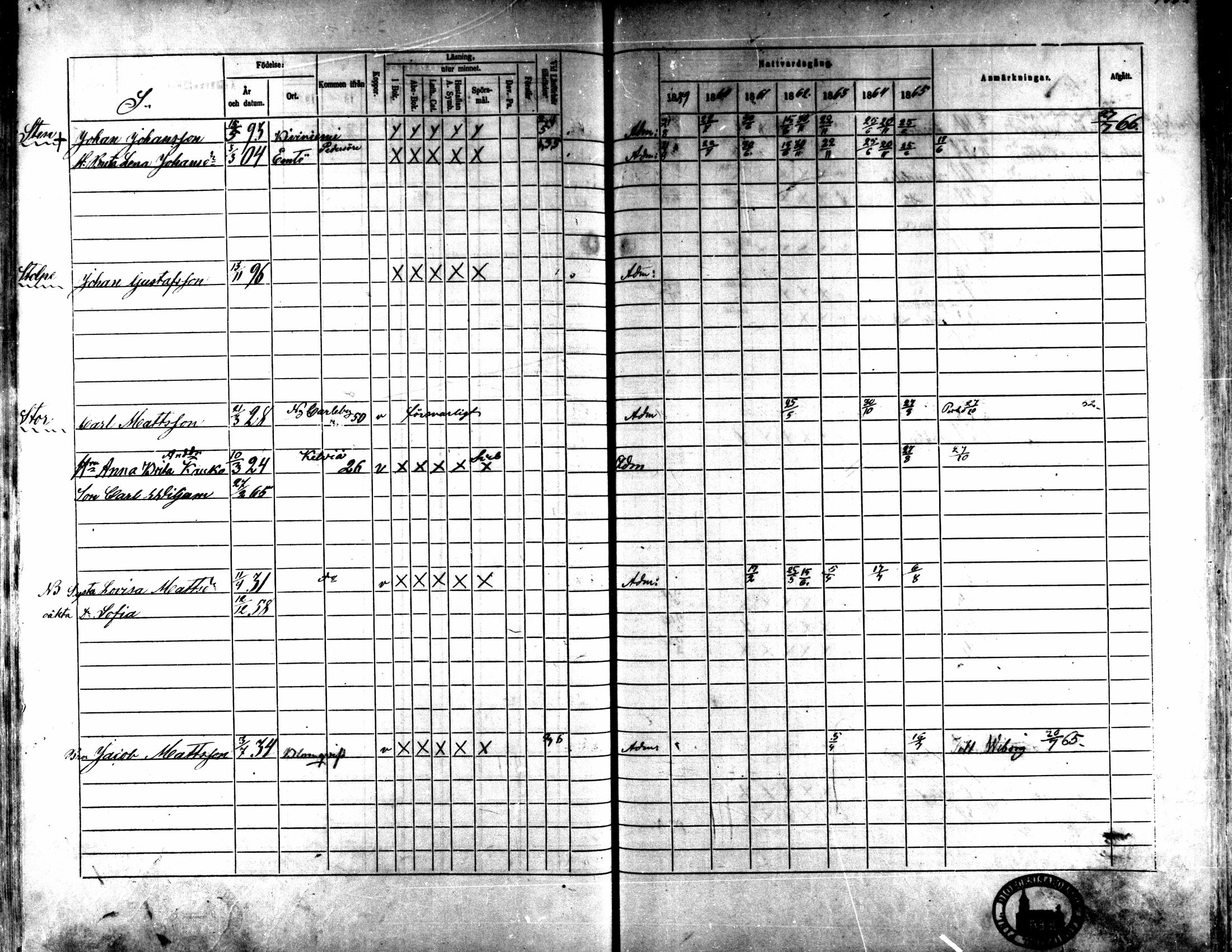 [ ../kirjat/Kirkonkirjat/kaarlela/rippikirja_1859-1865_mko152-168/kuvat/437.jpg ]