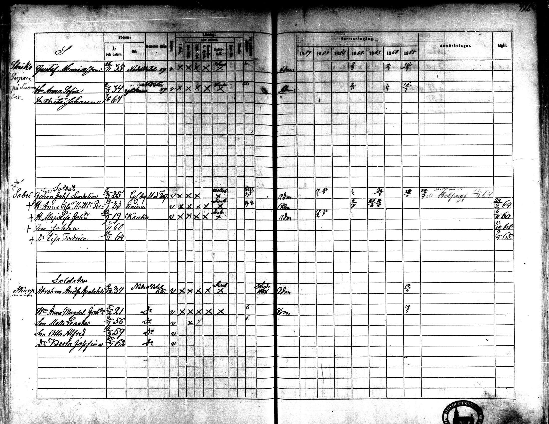 [ ../kirjat/Kirkonkirjat/kaarlela/rippikirja_1859-1865_mko152-168/kuvat/441.jpg ]