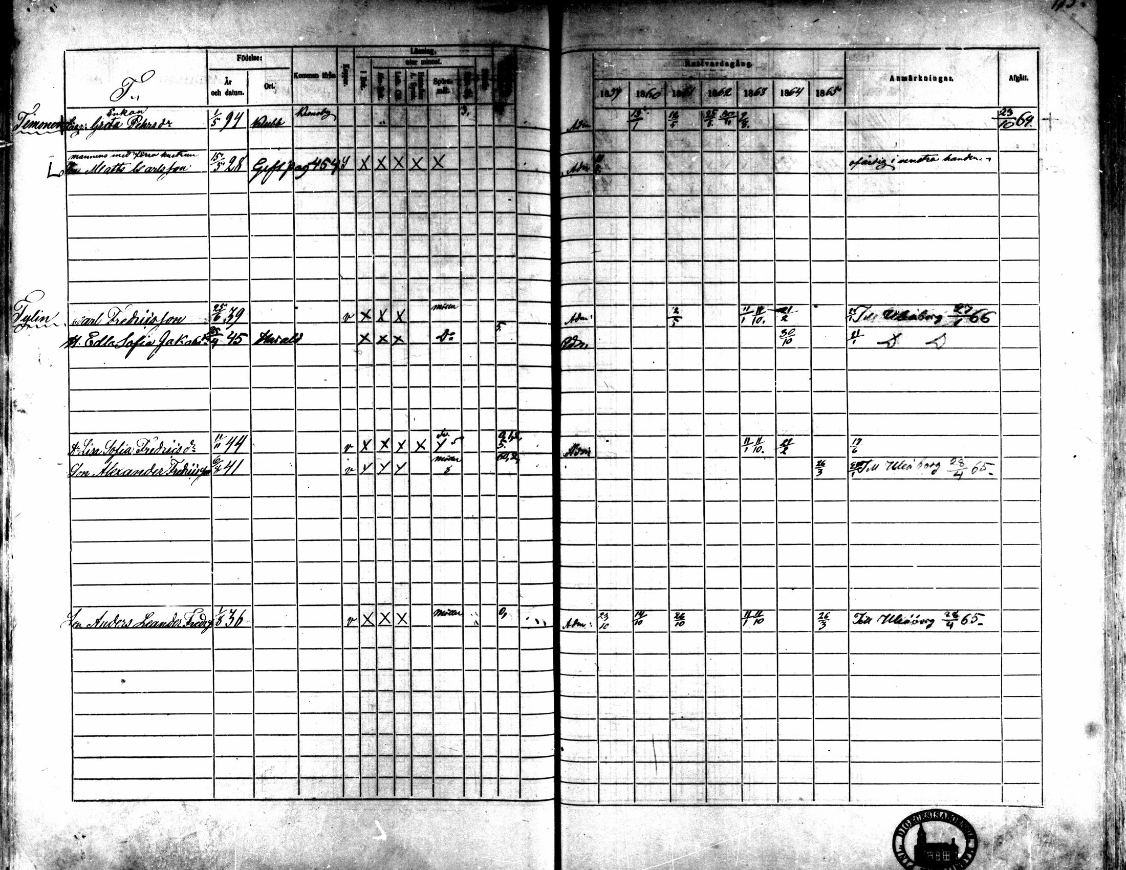 [ ../kirjat/Kirkonkirjat/kaarlela/rippikirja_1859-1865_mko152-168/kuvat/444.jpg ]