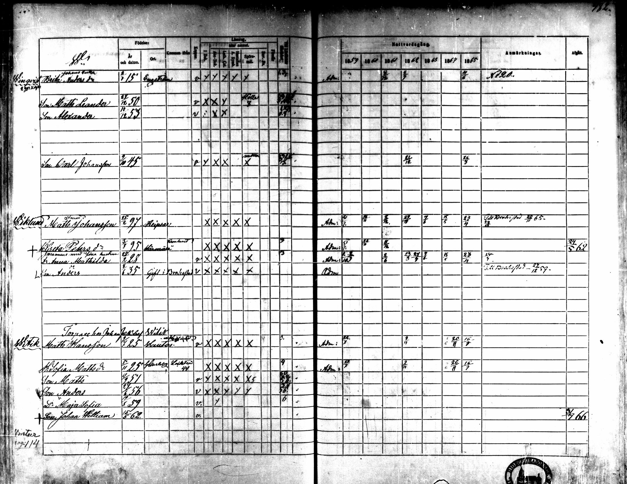 [ ../kirjat/Kirkonkirjat/kaarlela/rippikirja_1859-1865_mko152-168/kuvat/449.jpg ]