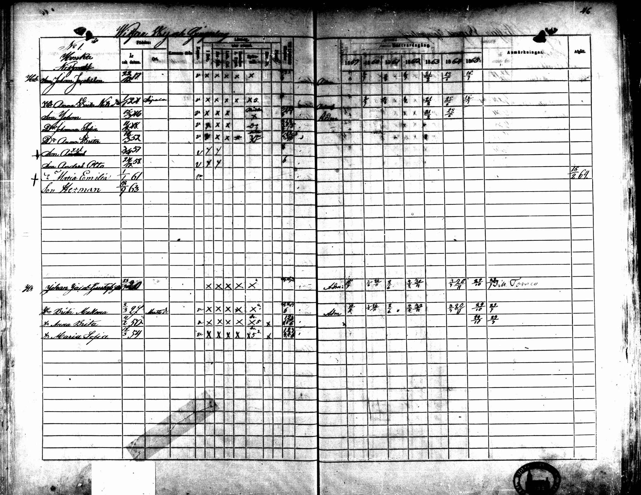 [ ../kirjat/Kirkonkirjat/kaarlela/rippikirja_1859-1865_mko152-168/kuvat/47.jpg ]