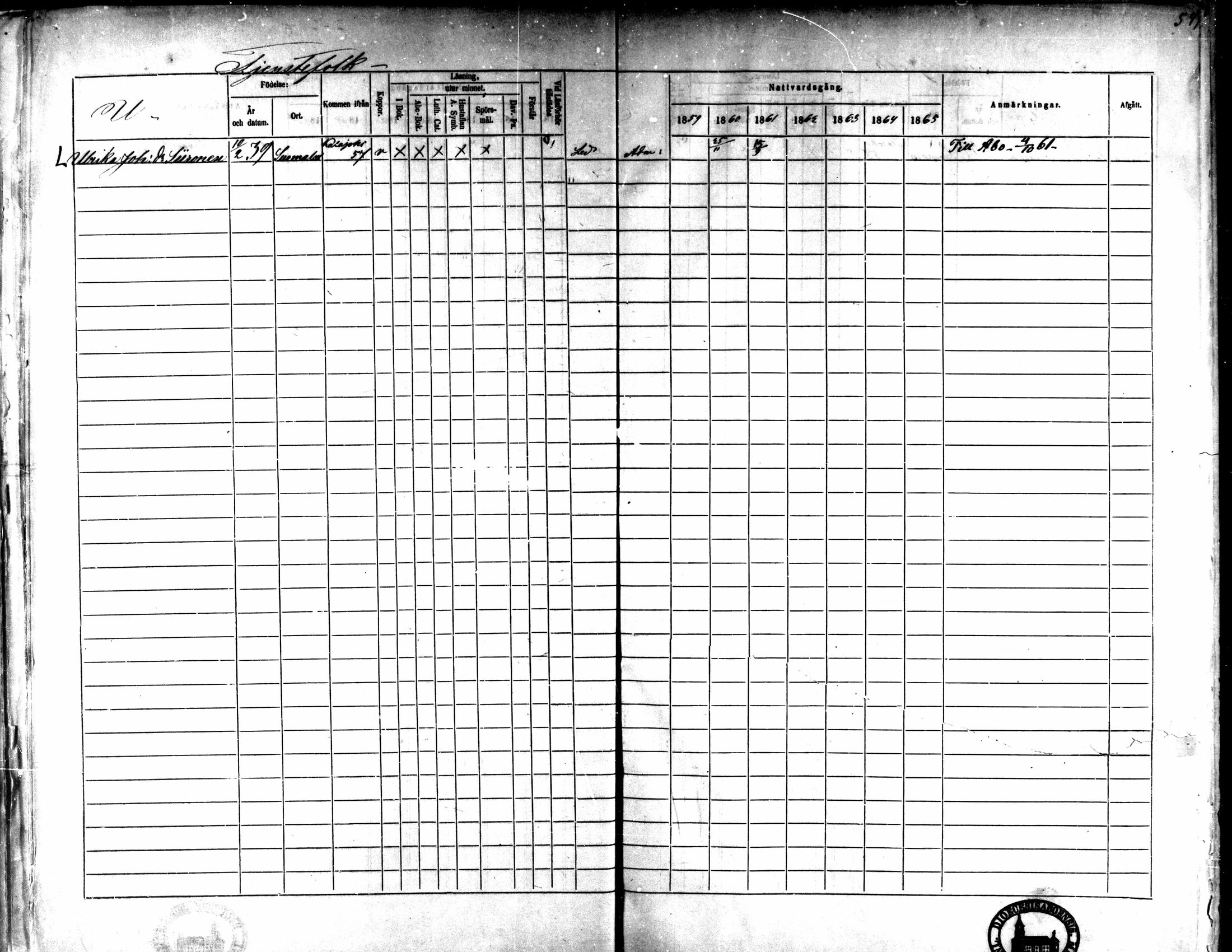 [ ../kirjat/Kirkonkirjat/kaarlela/rippikirja_1859-1865_mko152-168/kuvat/487.jpg ]