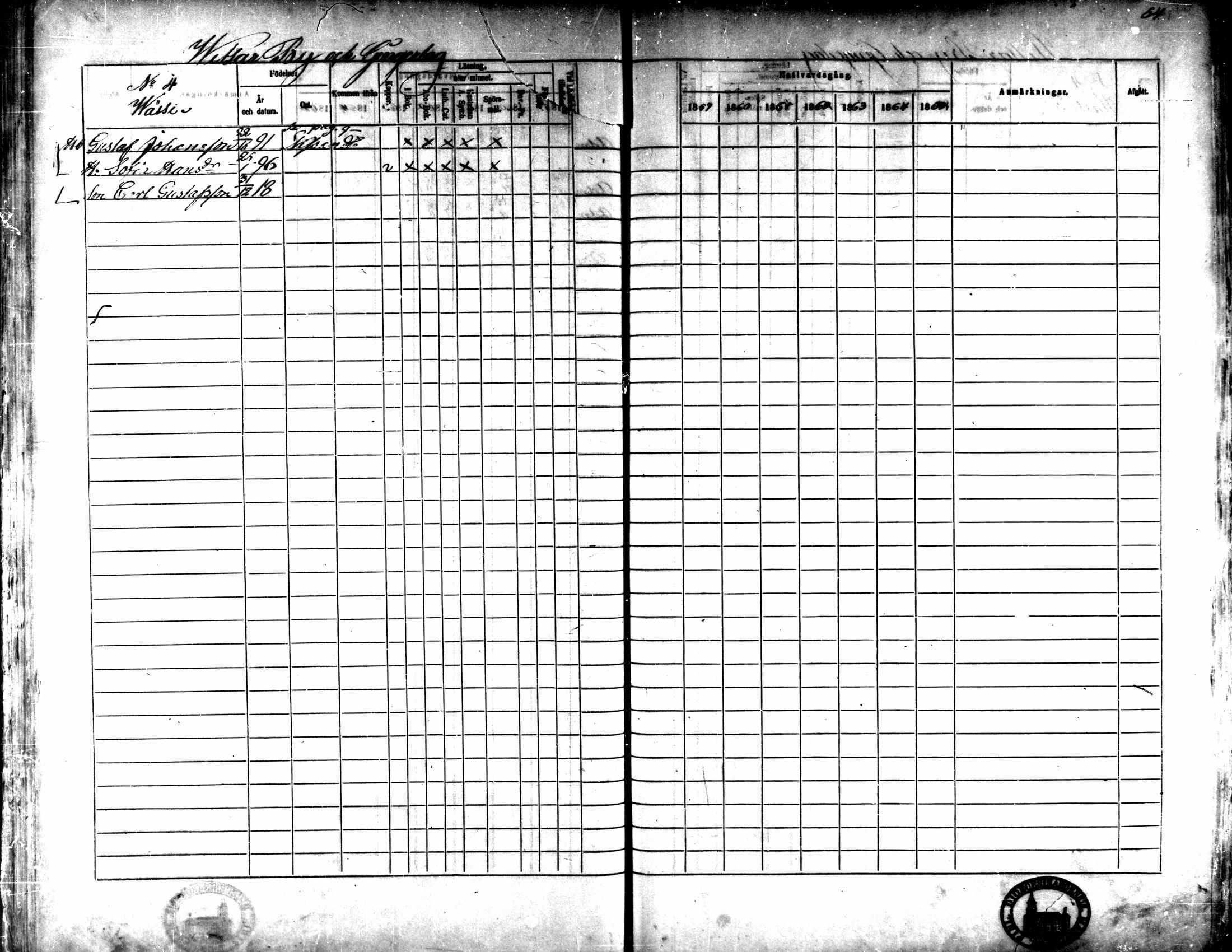 [ ../kirjat/Kirkonkirjat/kaarlela/rippikirja_1859-1865_mko152-168/kuvat/55.jpg ]