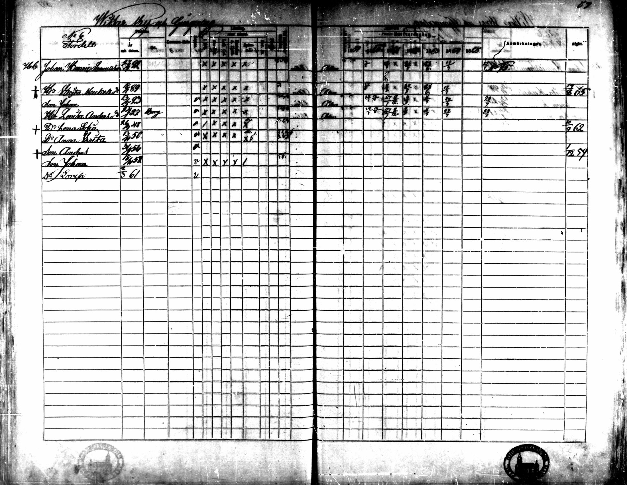 [ ../kirjat/Kirkonkirjat/kaarlela/rippikirja_1859-1865_mko152-168/kuvat/59.jpg ]