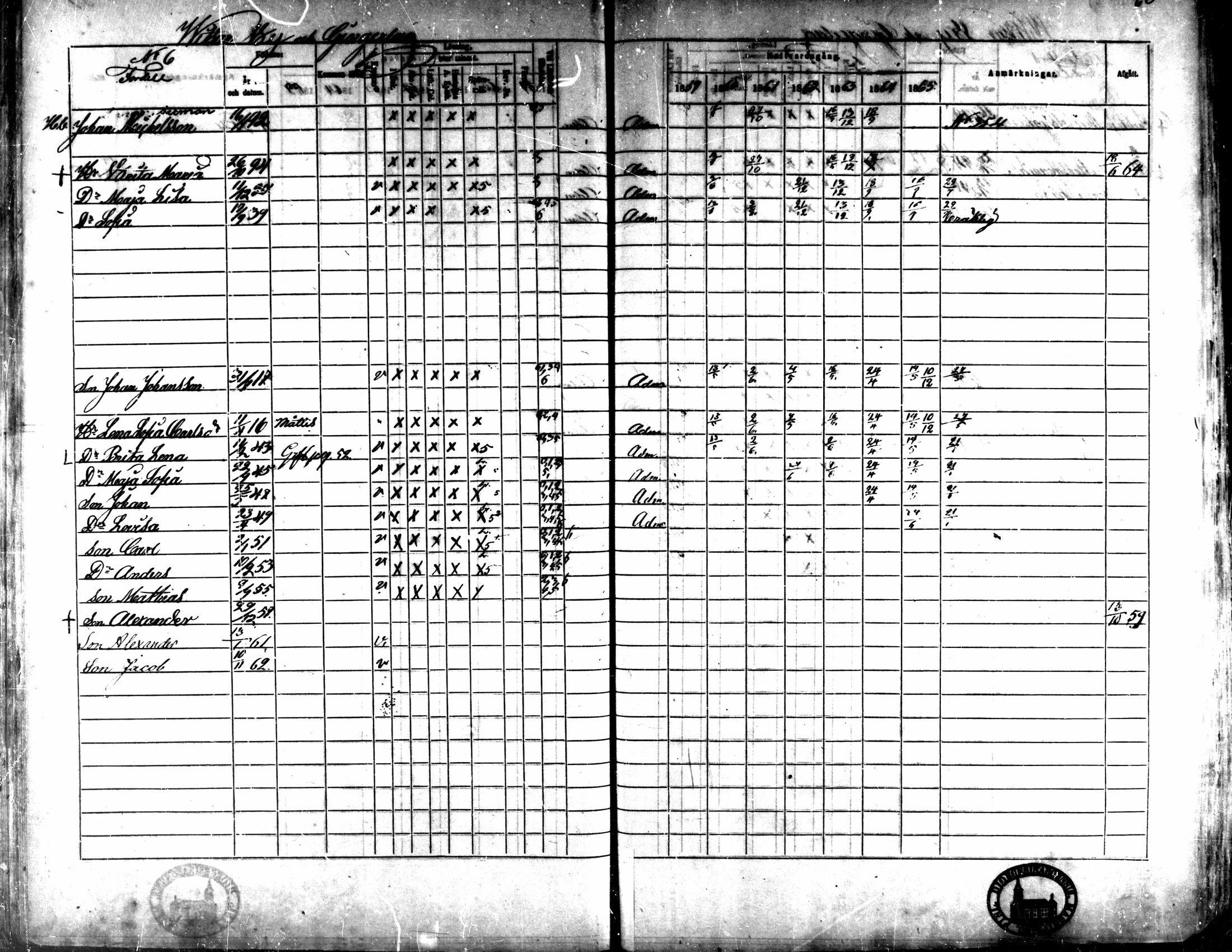 [ ../kirjat/Kirkonkirjat/kaarlela/rippikirja_1859-1865_mko152-168/kuvat/60.jpg ]
