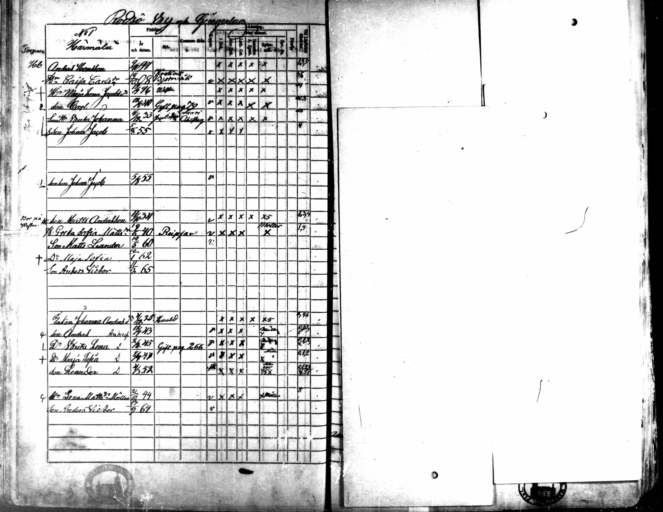 [ ../kirjat/Kirkonkirjat/kaarlela/rippikirja_1859-1865_mko152-168/kuvat/63.jpg ]