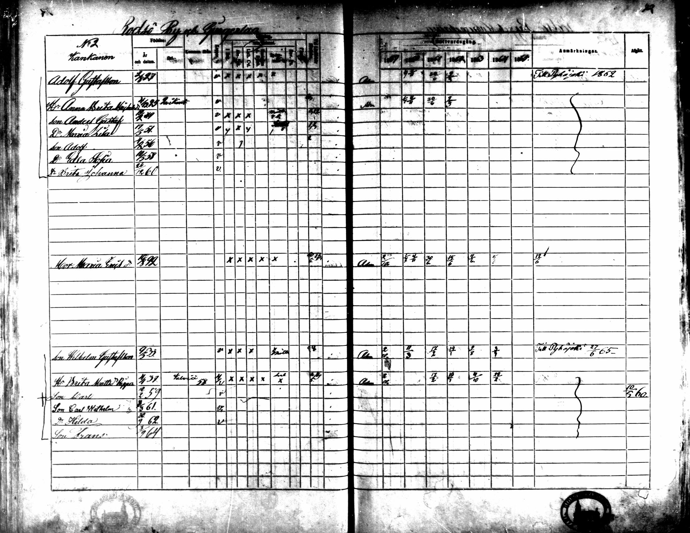 [ ../kirjat/Kirkonkirjat/kaarlela/rippikirja_1859-1865_mko152-168/kuvat/70.jpg ]