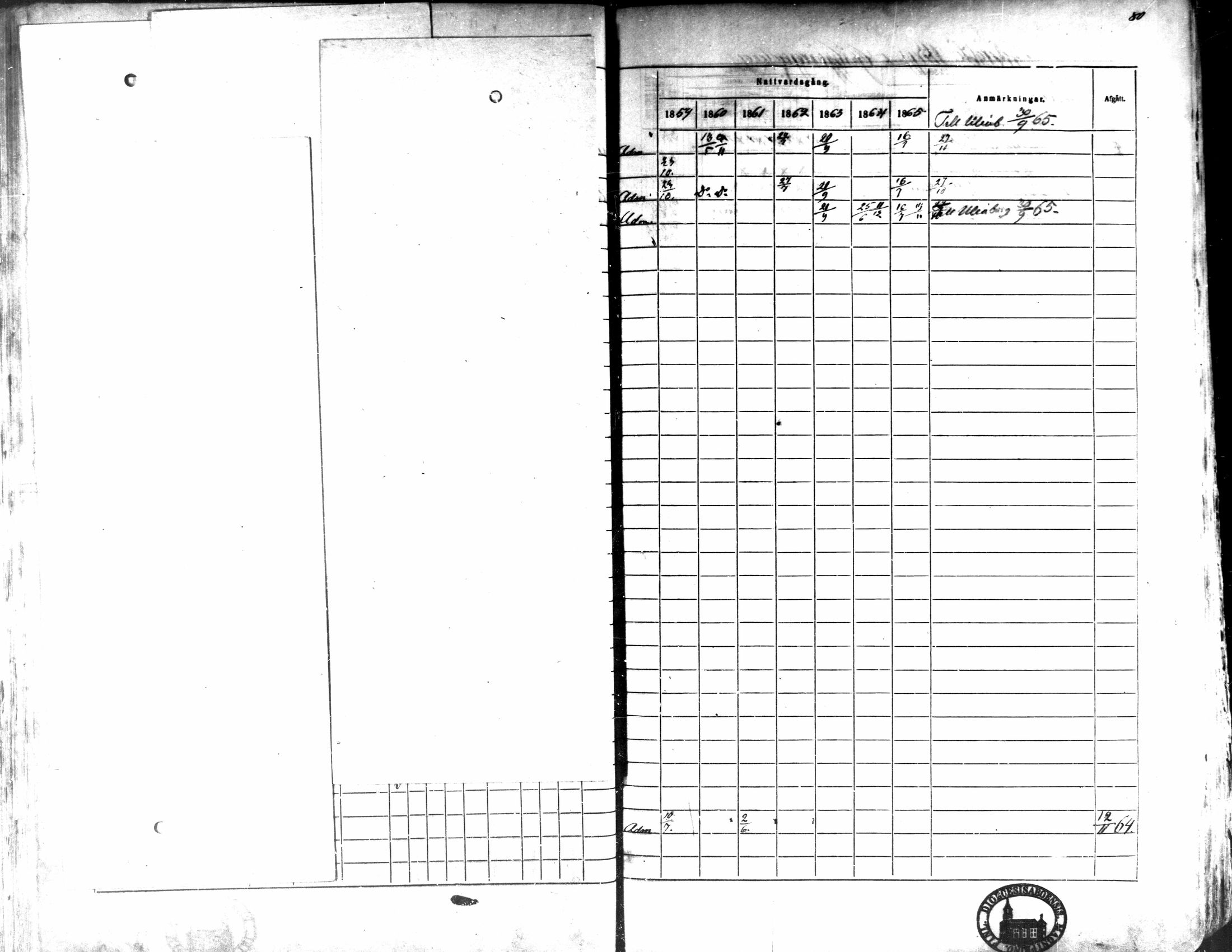 [ ../kirjat/Kirkonkirjat/kaarlela/rippikirja_1859-1865_mko152-168/kuvat/80.jpg ]