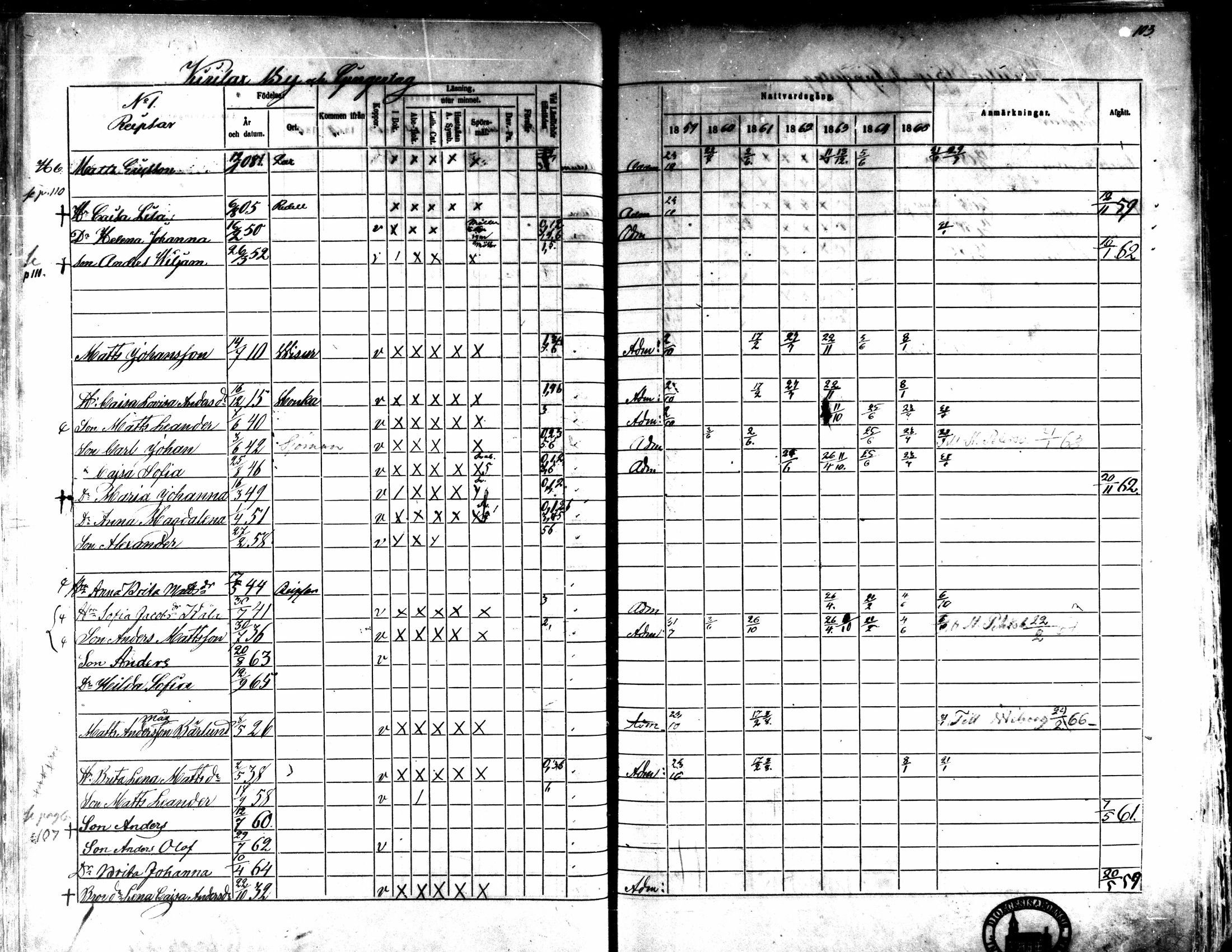 [ ../kirjat/Kirkonkirjat/kaarlela/rippikirja_1859-1865_mko152-168/kuvat/98.jpg ]