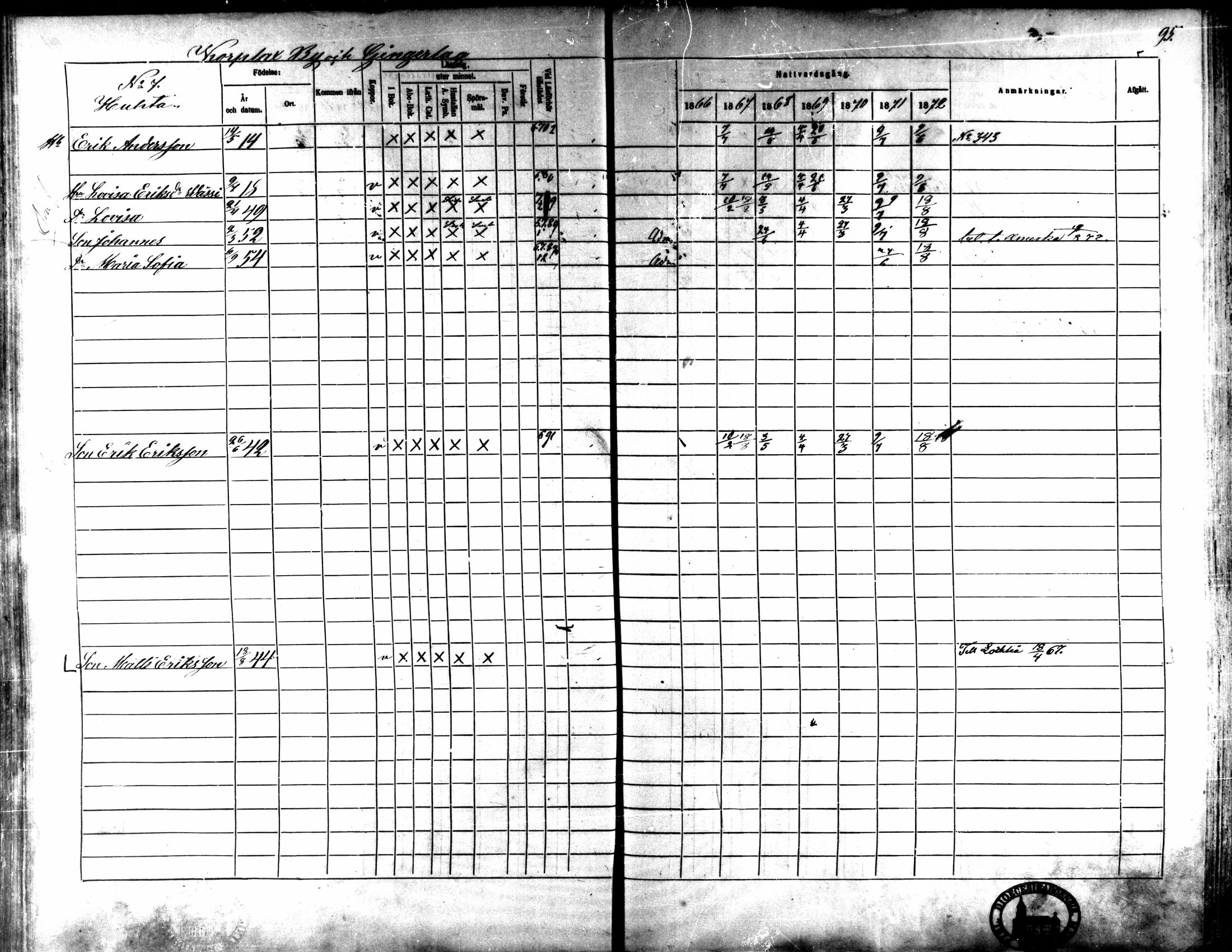 [ ../kirjat/Kirkonkirjat/kaarlela/rippikirja_1866-1872_mko169-179/kuvat/100.jpg ]