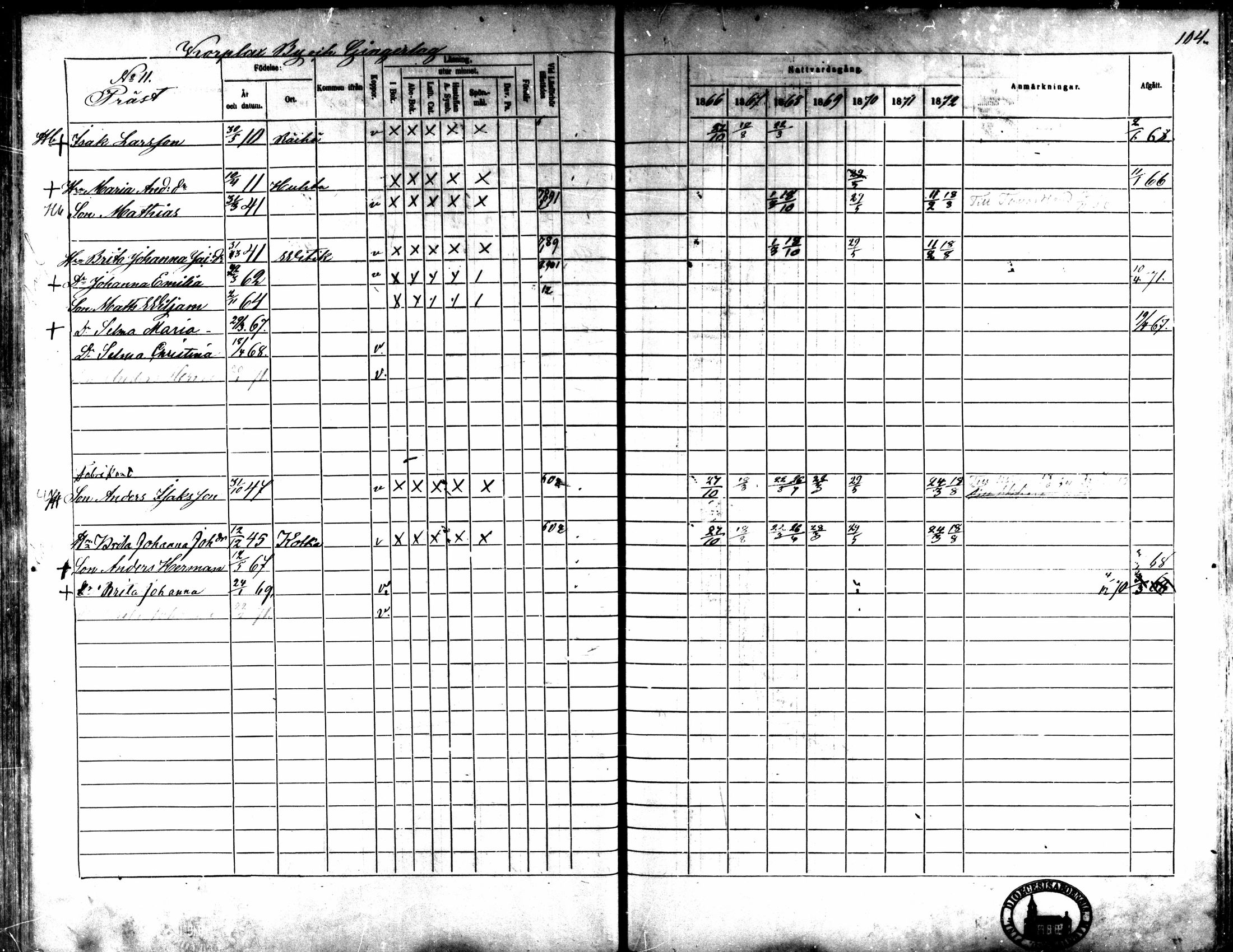 [ ../kirjat/Kirkonkirjat/kaarlela/rippikirja_1866-1872_mko169-179/kuvat/108.jpg ]