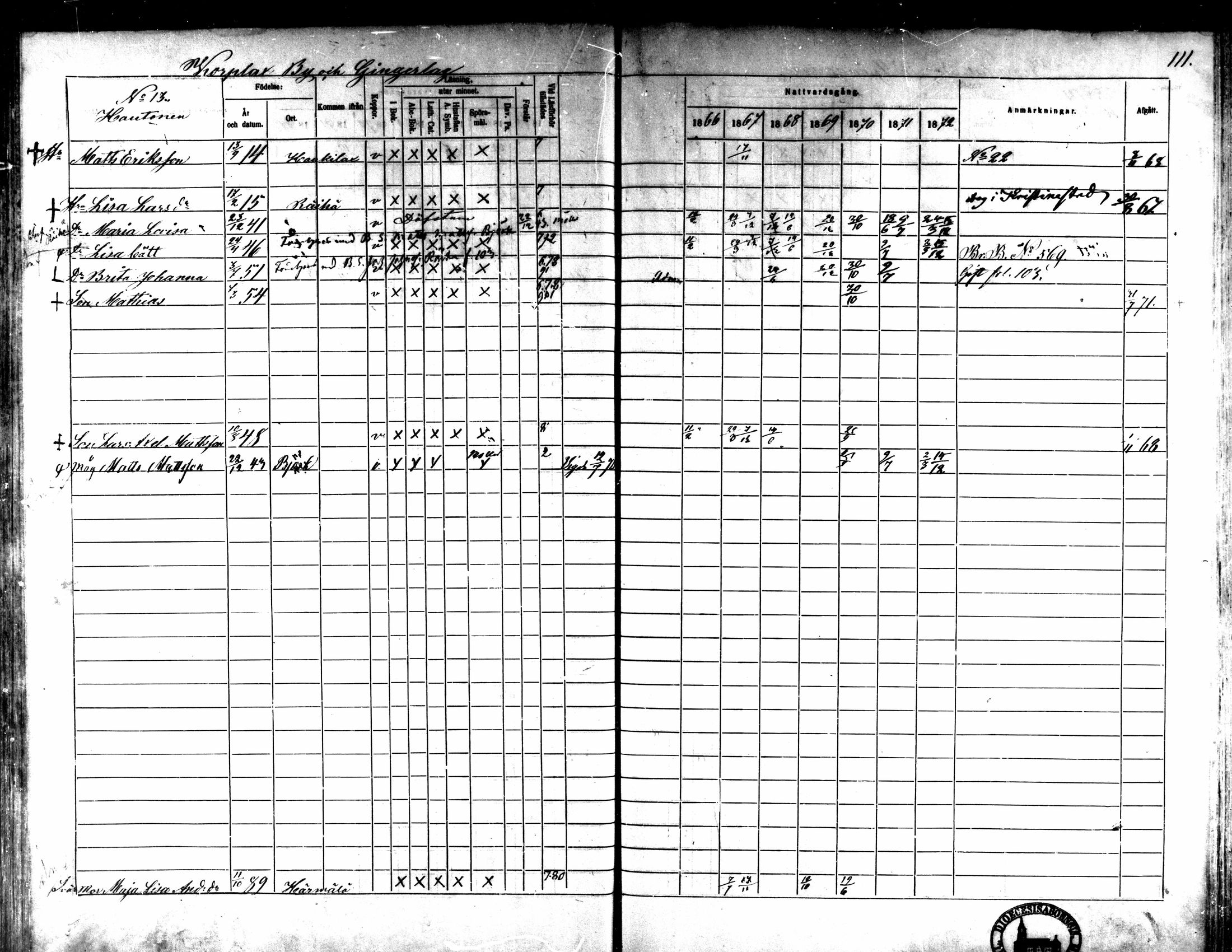 [ ../kirjat/Kirkonkirjat/kaarlela/rippikirja_1866-1872_mko169-179/kuvat/114.jpg ]