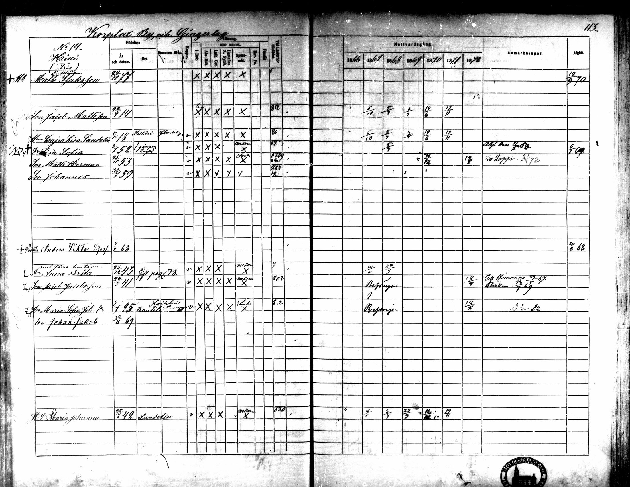 [ ../kirjat/Kirkonkirjat/kaarlela/rippikirja_1866-1872_mko169-179/kuvat/116.jpg ]