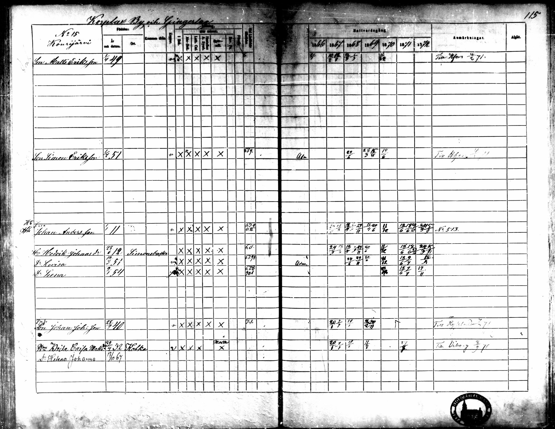[ ../kirjat/Kirkonkirjat/kaarlela/rippikirja_1866-1872_mko169-179/kuvat/118.jpg ]