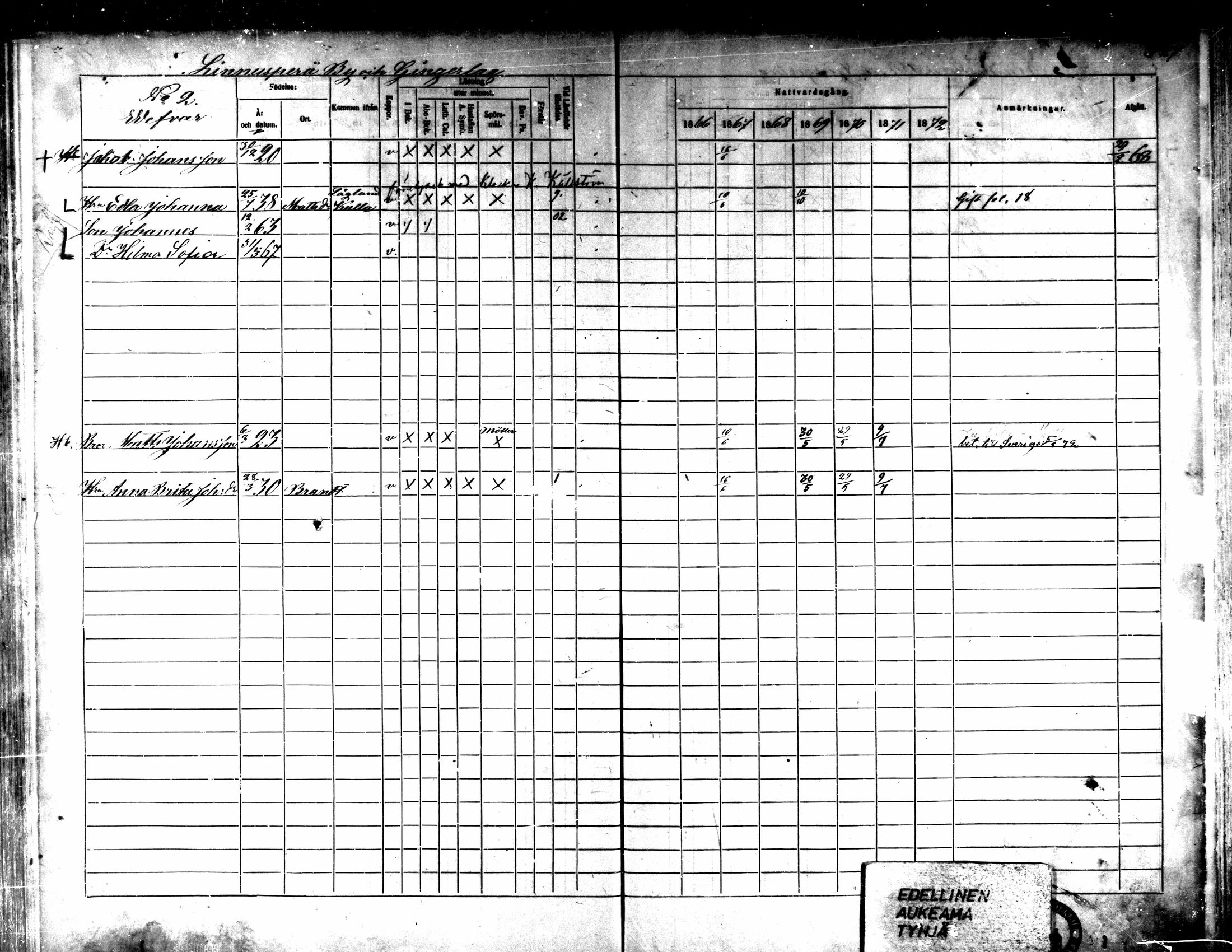 [ ../kirjat/Kirkonkirjat/kaarlela/rippikirja_1866-1872_mko169-179/kuvat/127.jpg ]