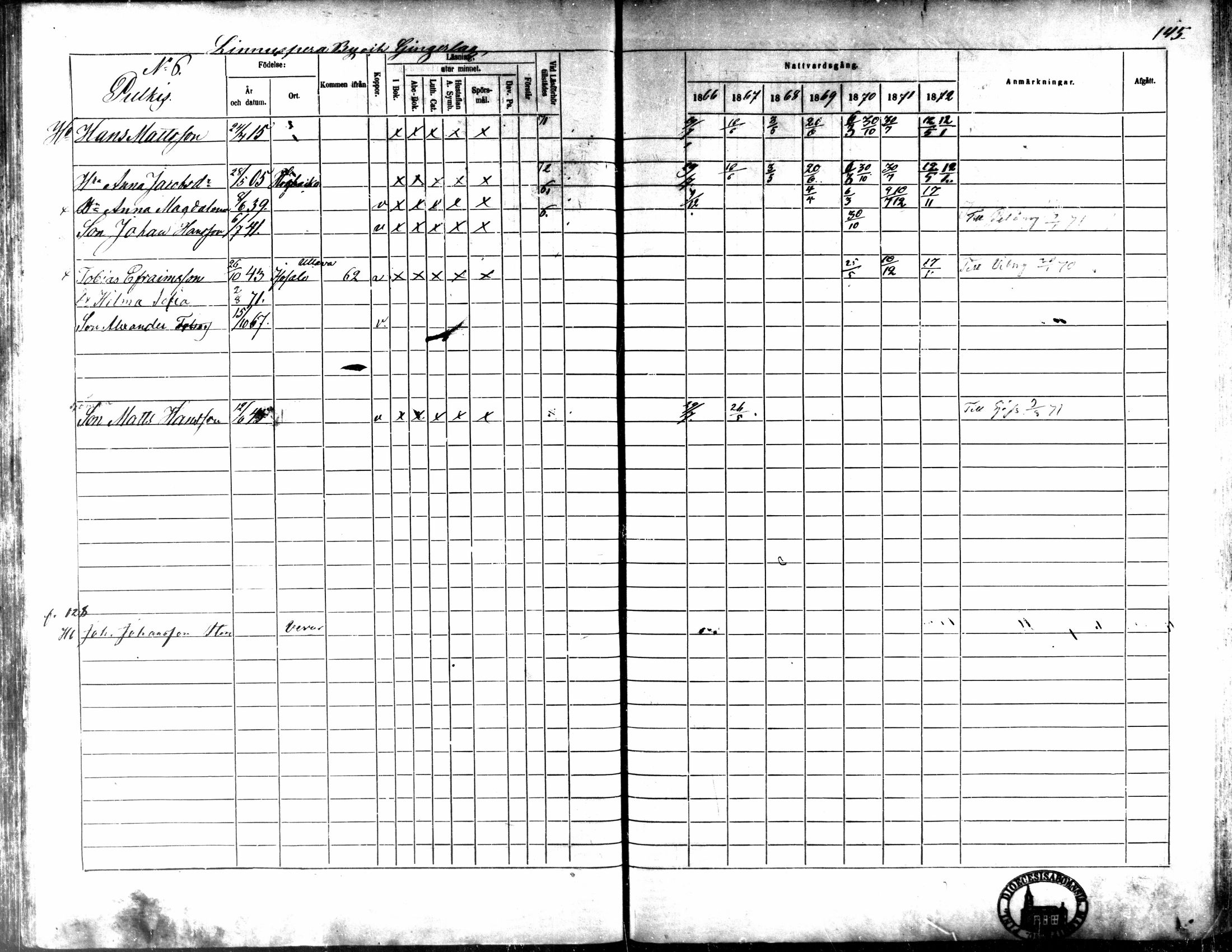 [ ../kirjat/Kirkonkirjat/kaarlela/rippikirja_1866-1872_mko169-179/kuvat/146.jpg ]