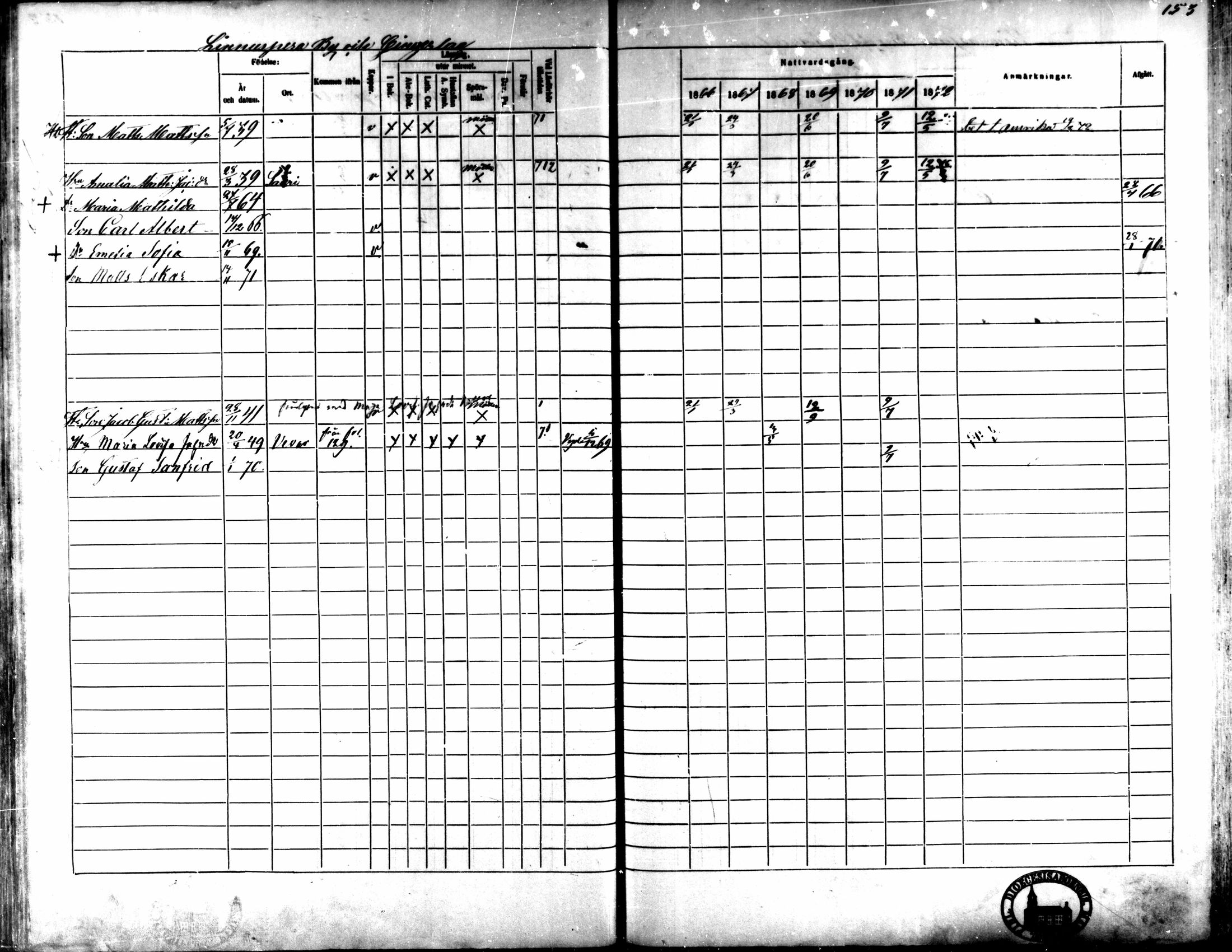 [ ../kirjat/Kirkonkirjat/kaarlela/rippikirja_1866-1872_mko169-179/kuvat/154.jpg ]