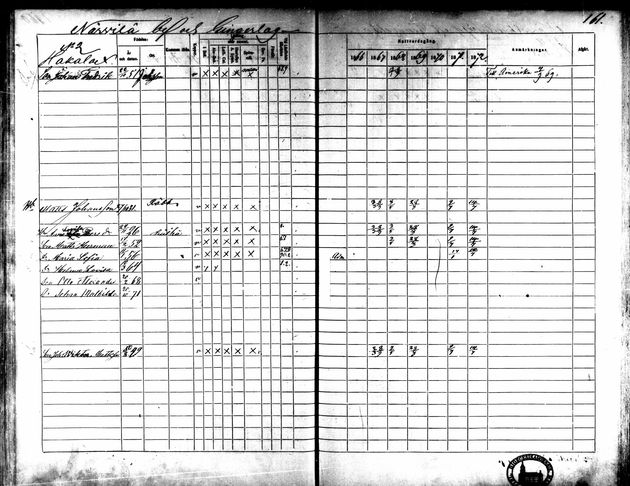 [ ../kirjat/Kirkonkirjat/kaarlela/rippikirja_1866-1872_mko169-179/kuvat/161.jpg ]