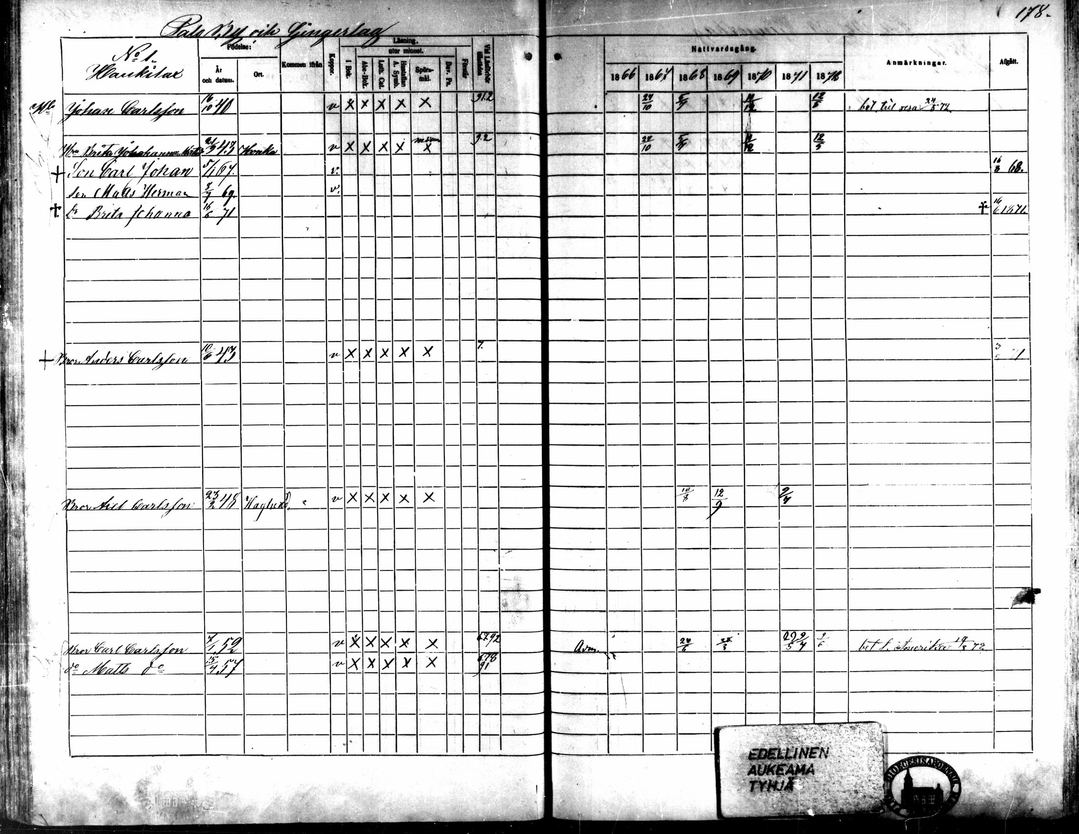 [ ../kirjat/Kirkonkirjat/kaarlela/rippikirja_1866-1872_mko169-179/kuvat/177.jpg ]