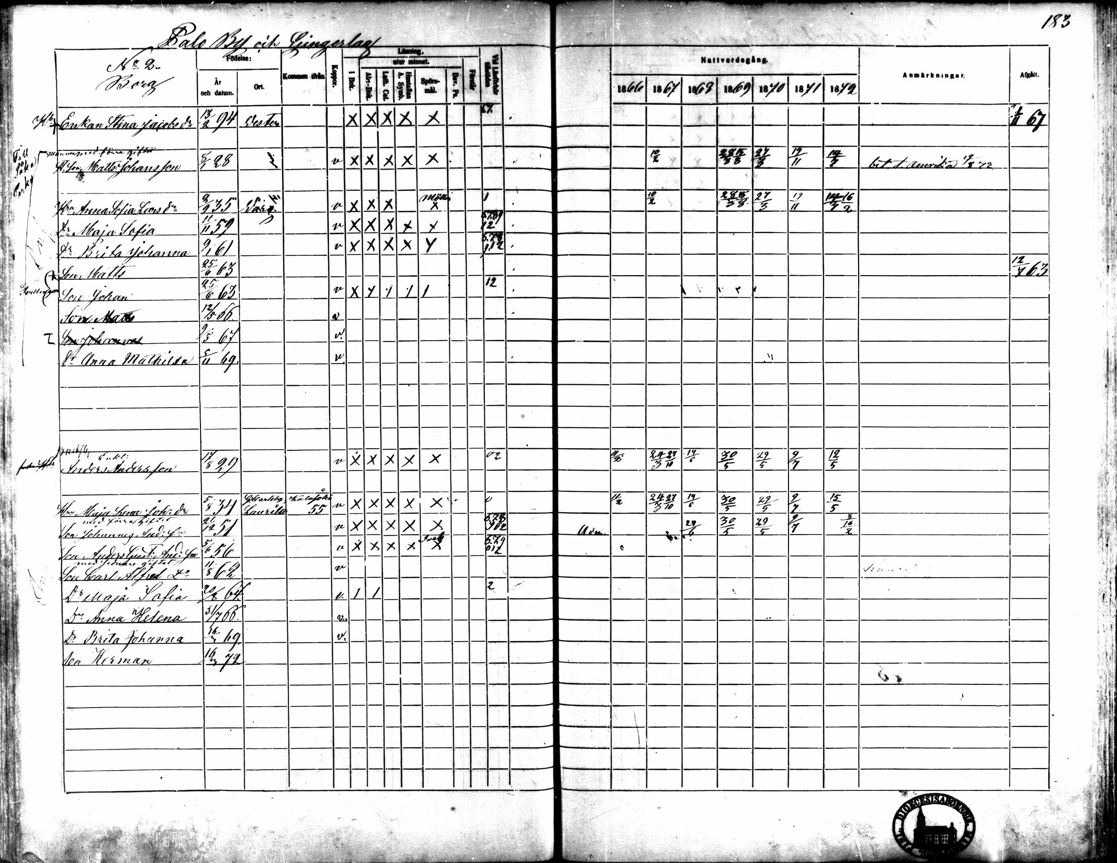 [ ../kirjat/Kirkonkirjat/kaarlela/rippikirja_1866-1872_mko169-179/kuvat/182.jpg ]