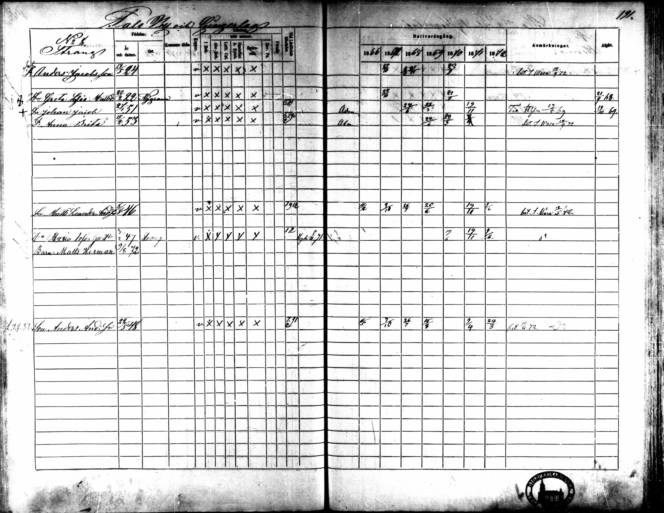 [ ../kirjat/Kirkonkirjat/kaarlela/rippikirja_1866-1872_mko169-179/kuvat/188.jpg ]