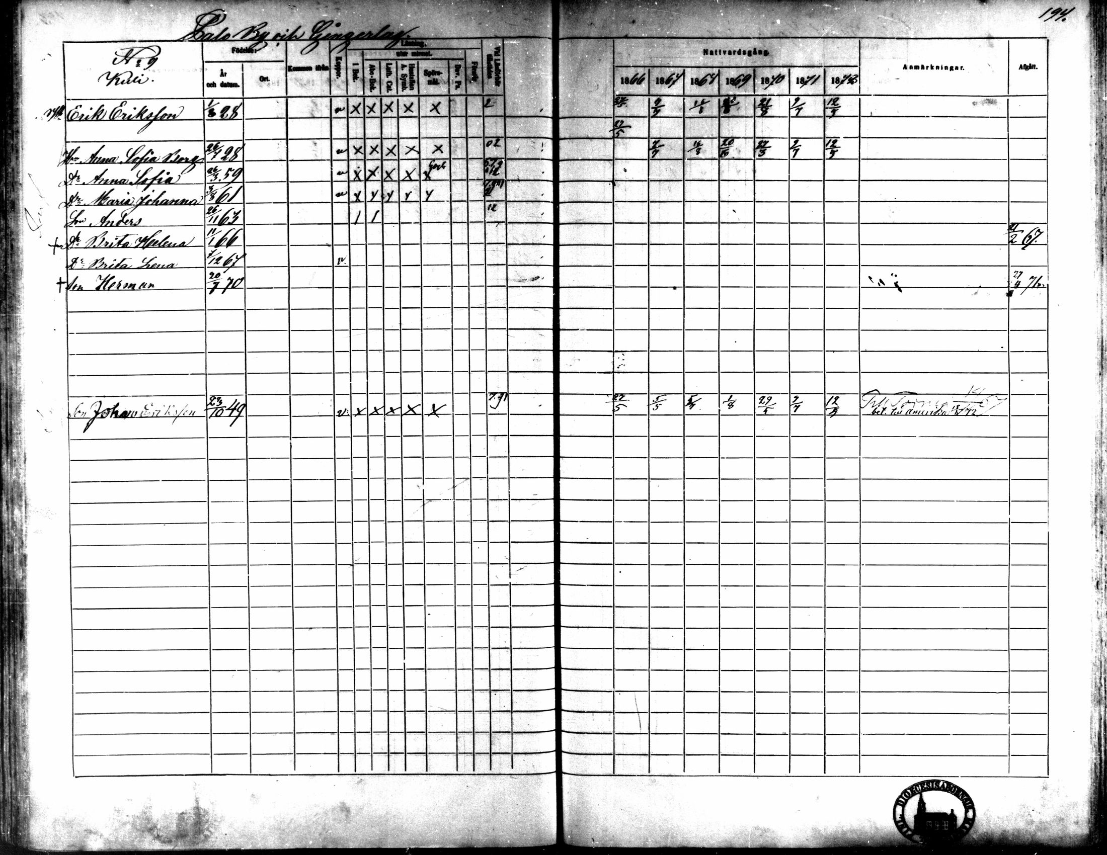 [ ../kirjat/Kirkonkirjat/kaarlela/rippikirja_1866-1872_mko169-179/kuvat/191.jpg ]