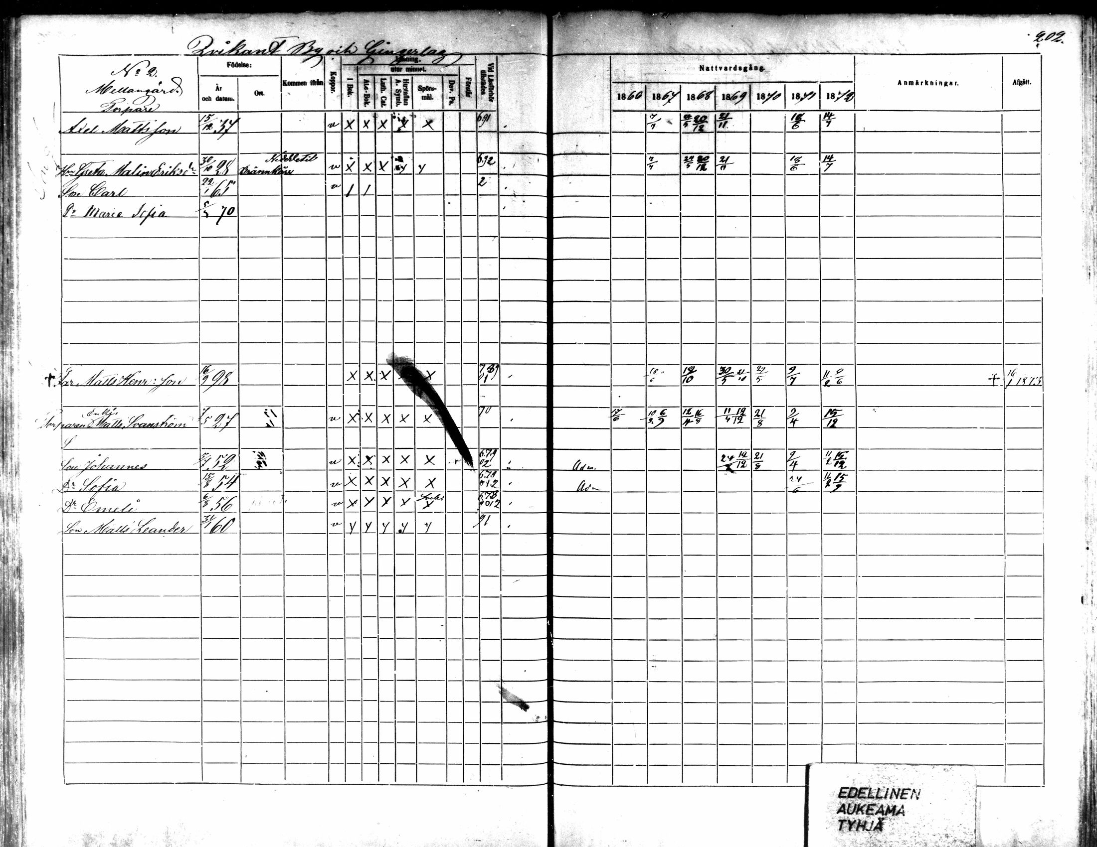 [ ../kirjat/Kirkonkirjat/kaarlela/rippikirja_1866-1872_mko169-179/kuvat/198.jpg ]