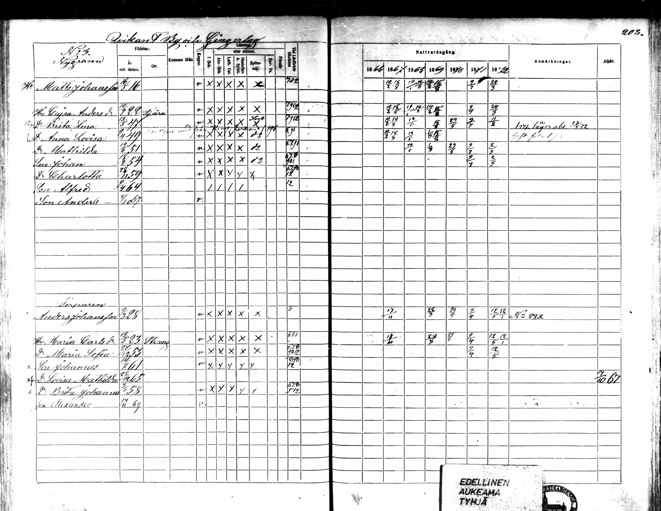 [ ../kirjat/Kirkonkirjat/kaarlela/rippikirja_1866-1872_mko169-179/kuvat/199.jpg ]