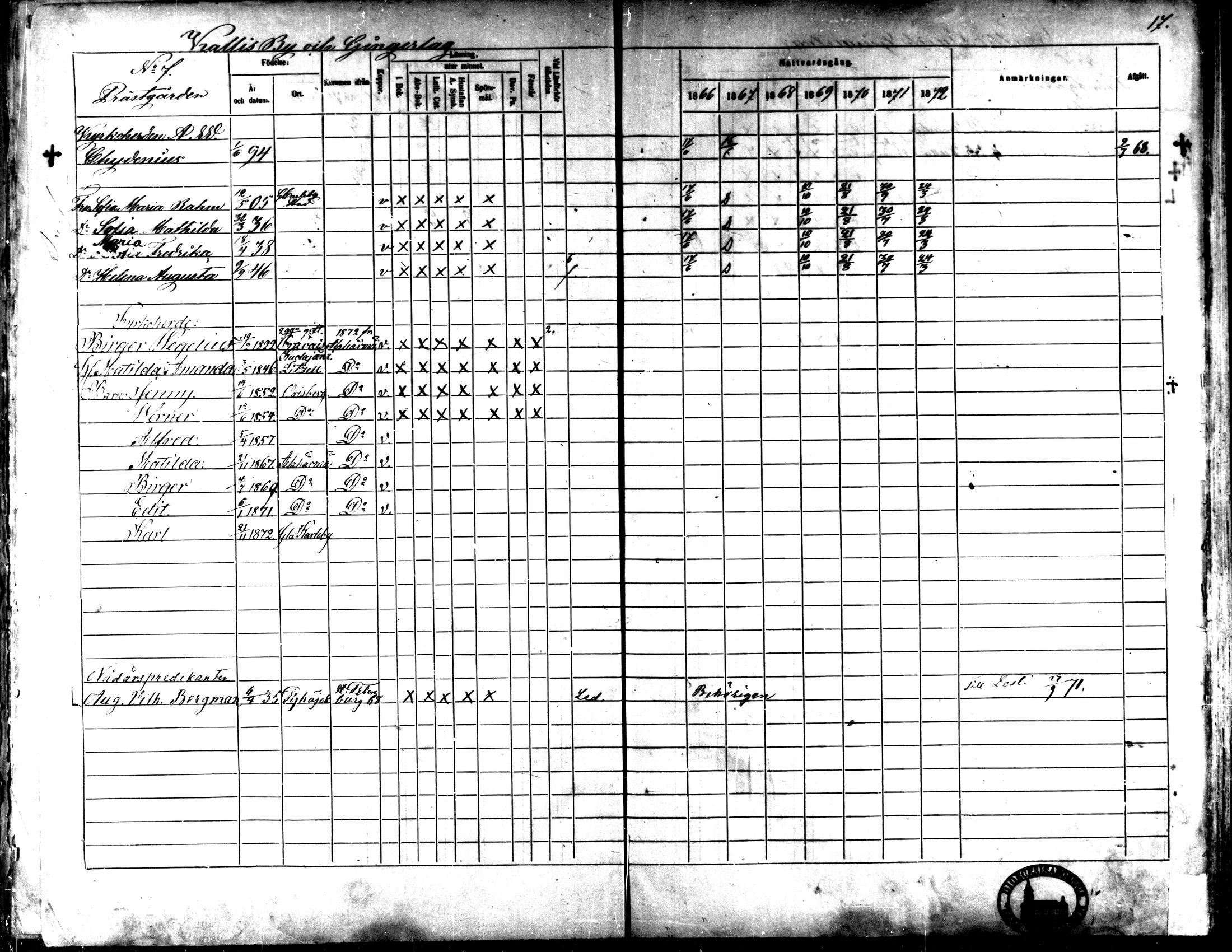 [ ../kirjat/Kirkonkirjat/kaarlela/rippikirja_1866-1872_mko169-179/kuvat/21.jpg ]