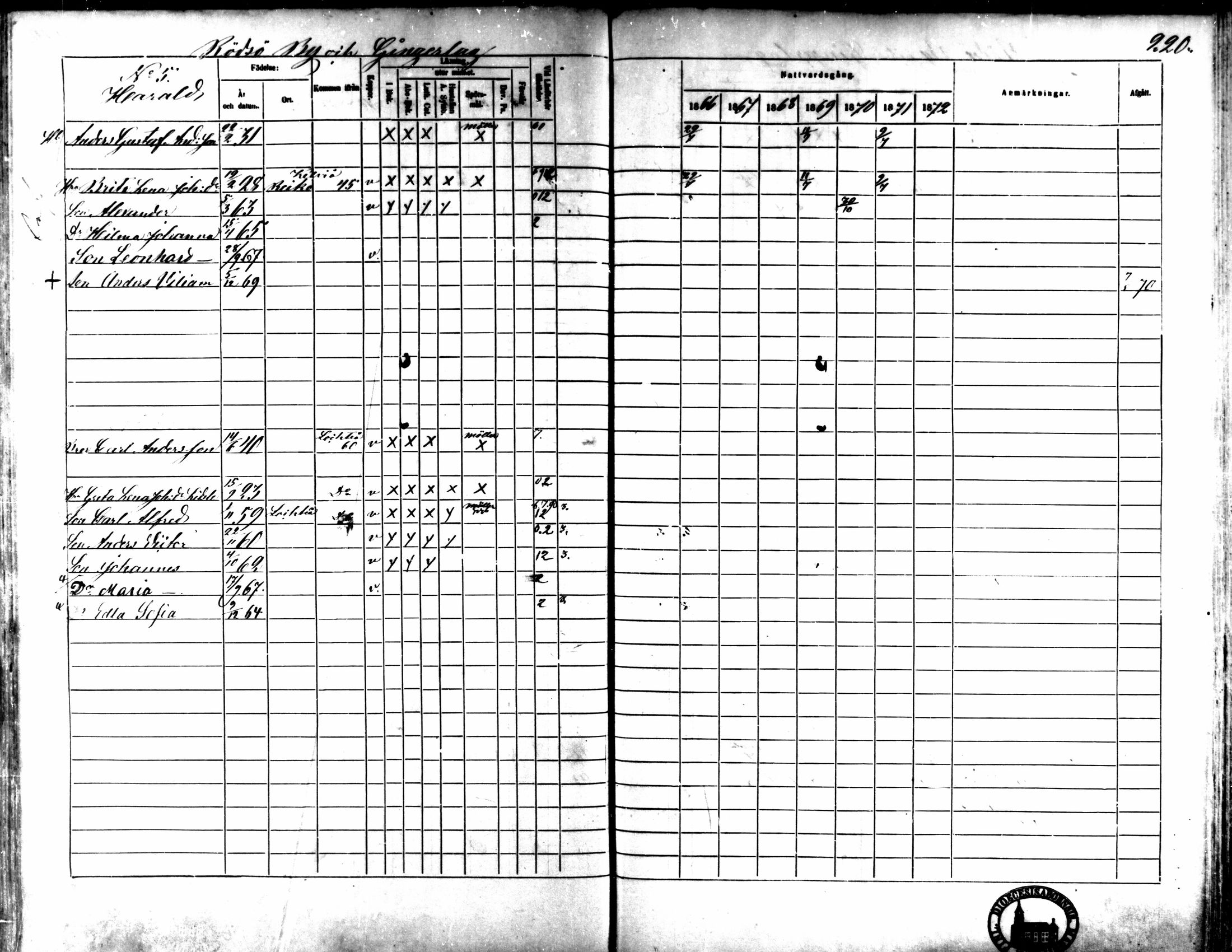 [ ../kirjat/Kirkonkirjat/kaarlela/rippikirja_1866-1872_mko169-179/kuvat/214.jpg ]