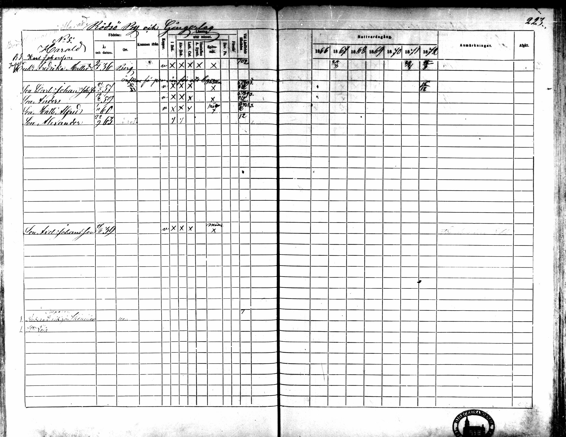 [ ../kirjat/Kirkonkirjat/kaarlela/rippikirja_1866-1872_mko169-179/kuvat/217.jpg ]