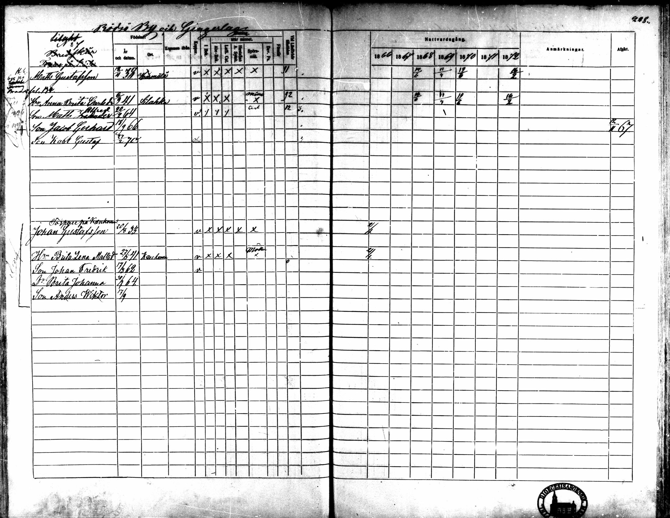 [ ../kirjat/Kirkonkirjat/kaarlela/rippikirja_1866-1872_mko169-179/kuvat/222.jpg ]