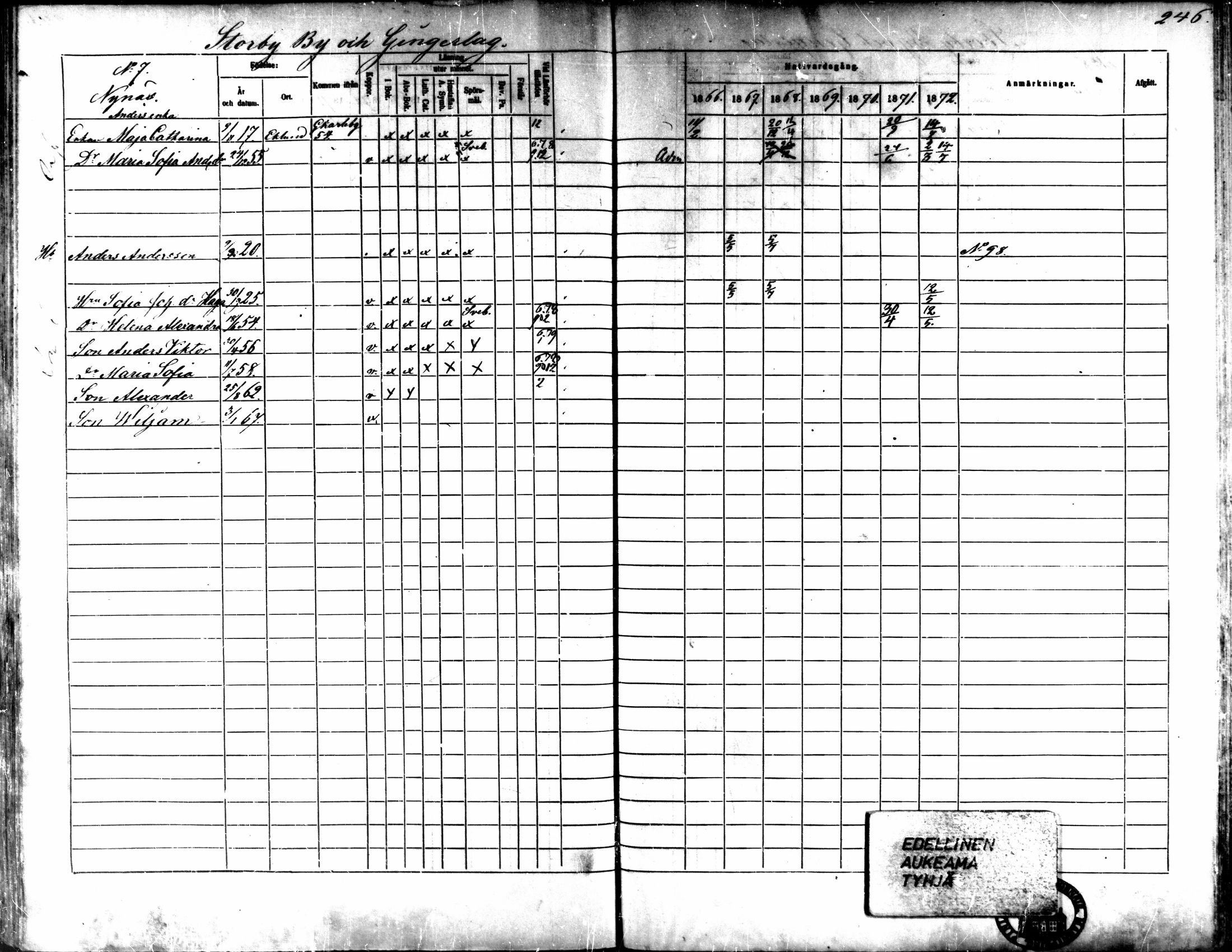 [ ../kirjat/Kirkonkirjat/kaarlela/rippikirja_1866-1872_mko169-179/kuvat/240.jpg ]