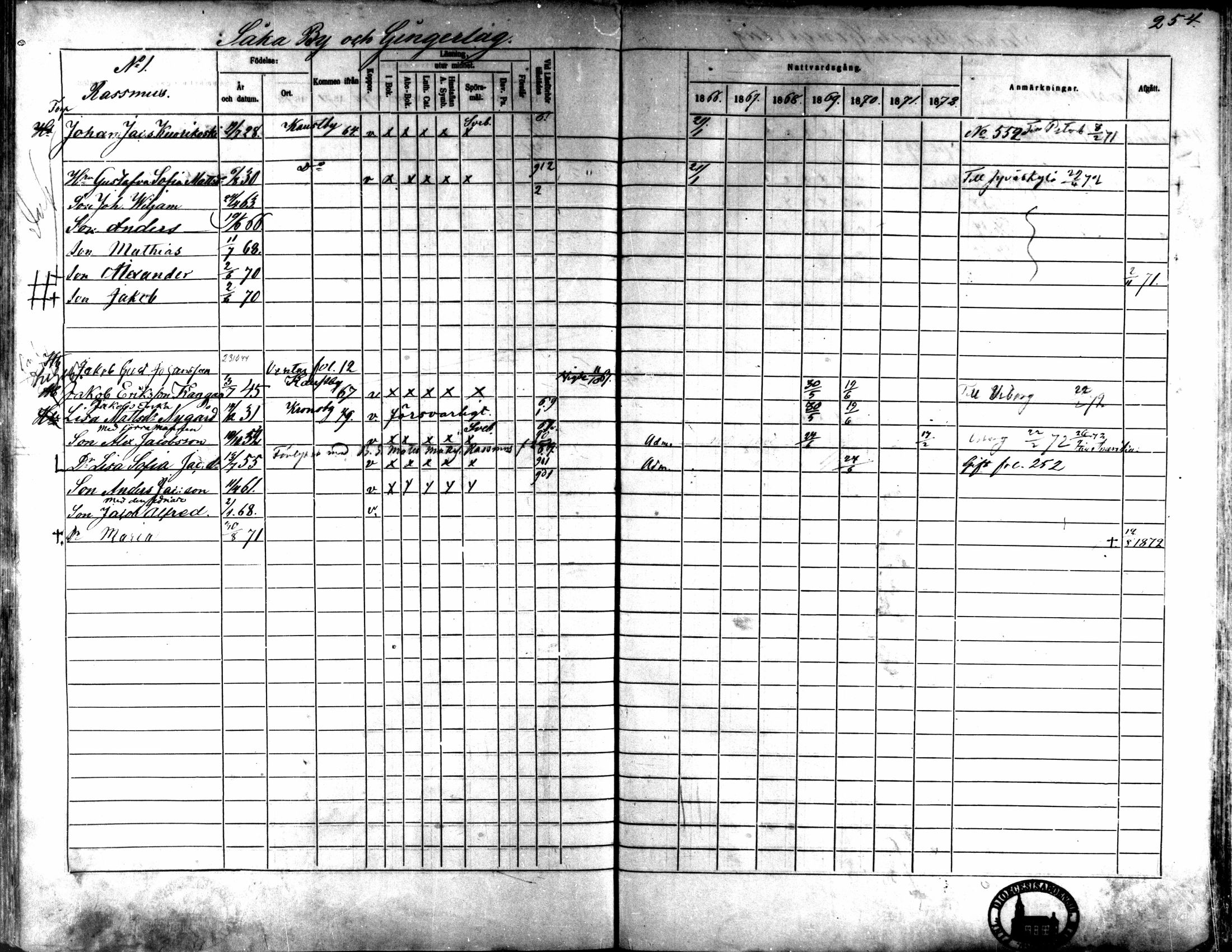 [ ../kirjat/Kirkonkirjat/kaarlela/rippikirja_1866-1872_mko169-179/kuvat/248.jpg ]